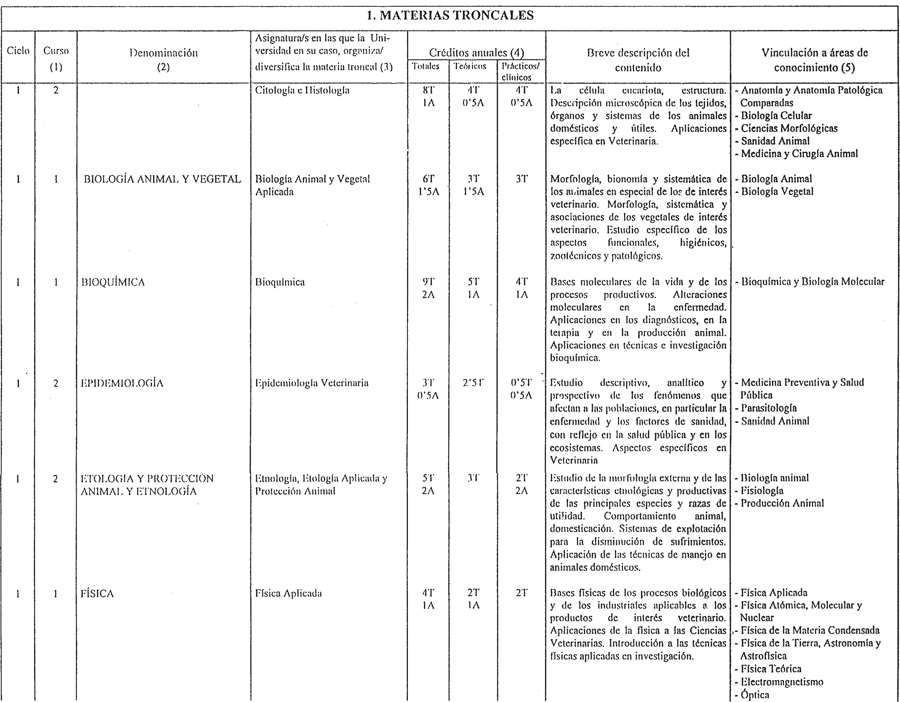 Imagen: /datos/imagenes/disp/1998/296/28687_8342524_image2.png
