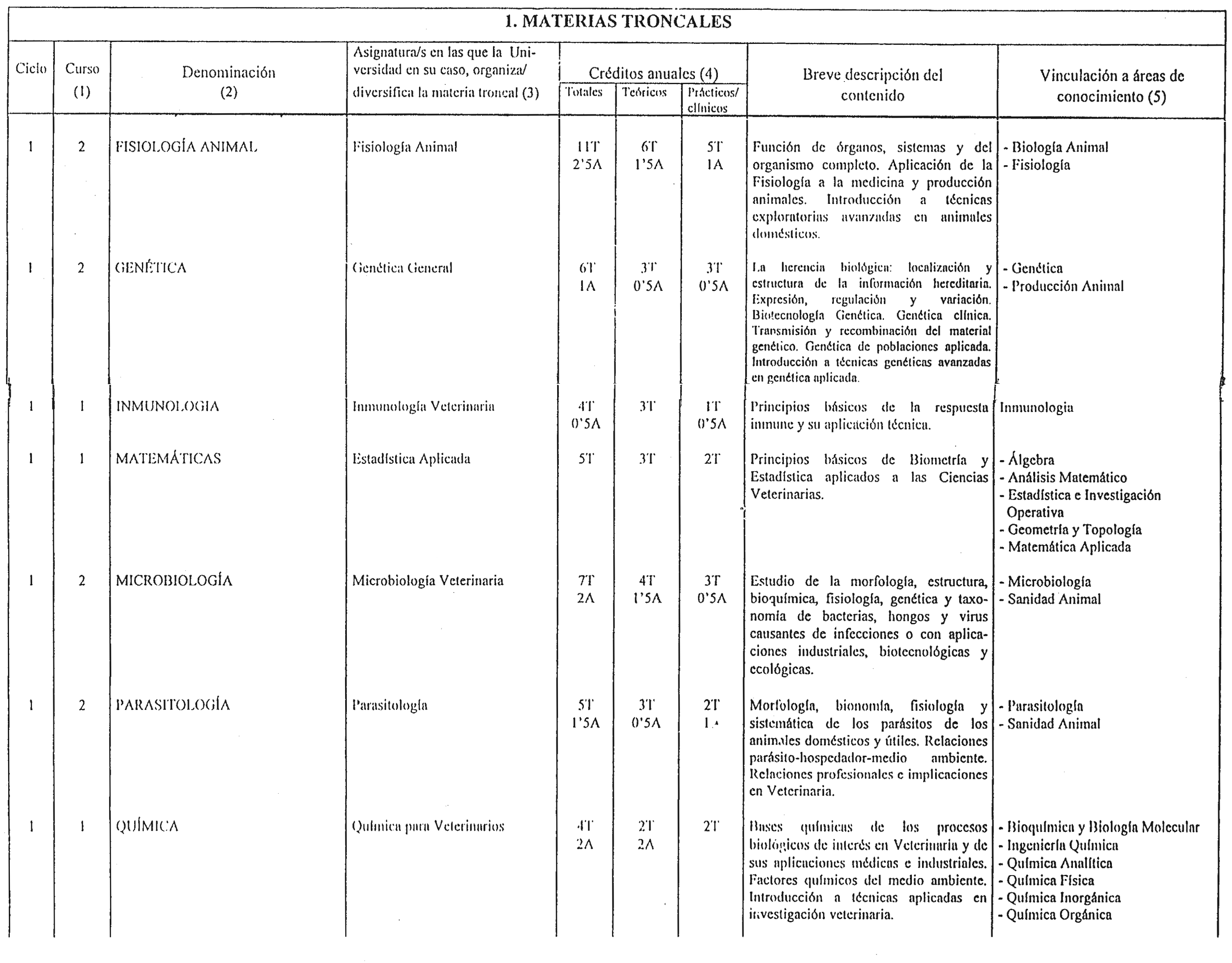 Imagen: /datos/imagenes/disp/1998/296/28687_8342524_image3.png
