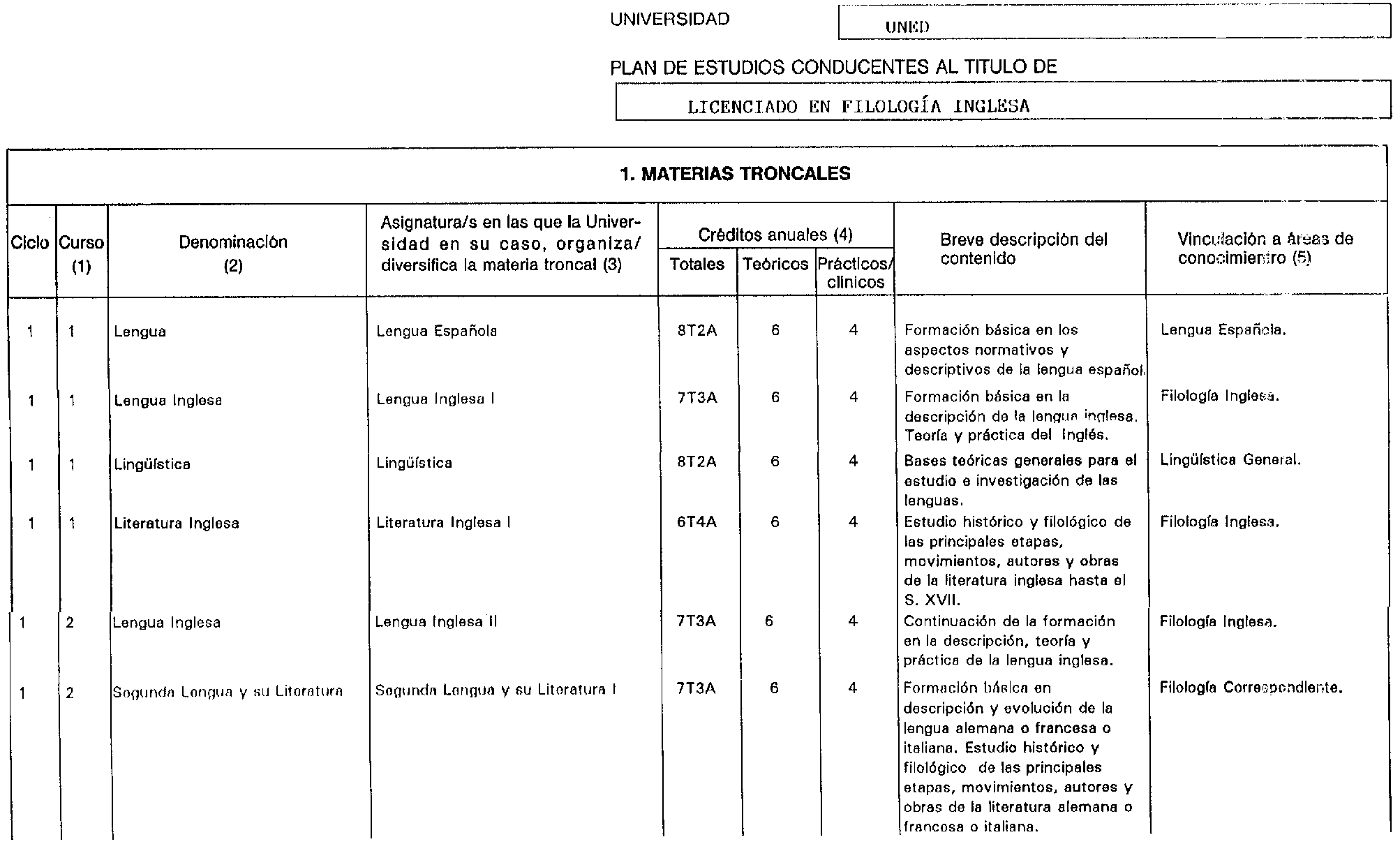 Imagen: /datos/imagenes/disp/1998/296/28688_8342547_image1.png