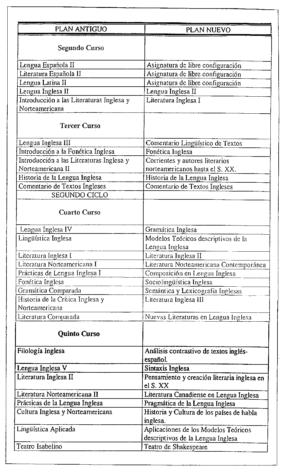 Imagen: /datos/imagenes/disp/1998/296/28688_8342547_image13.png