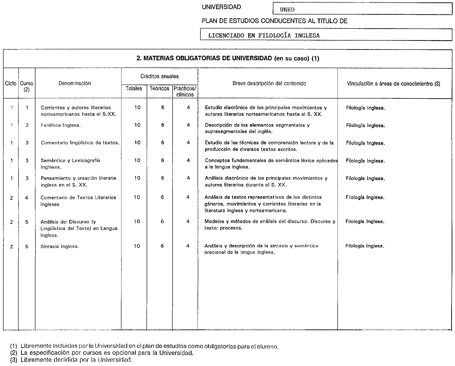 Imagen: /datos/imagenes/disp/1998/296/28688_8342547_image3.png