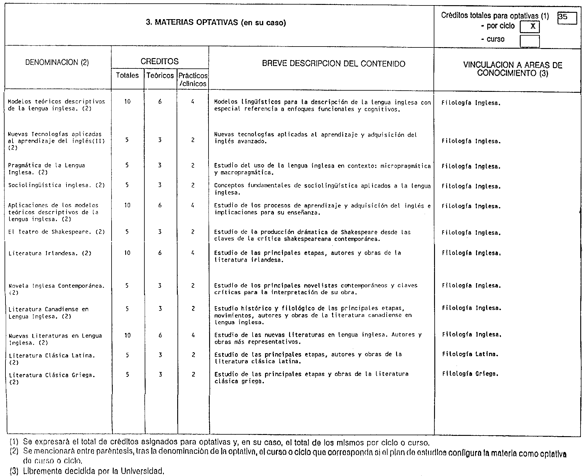 Imagen: /datos/imagenes/disp/1998/296/28688_8342547_image5.png