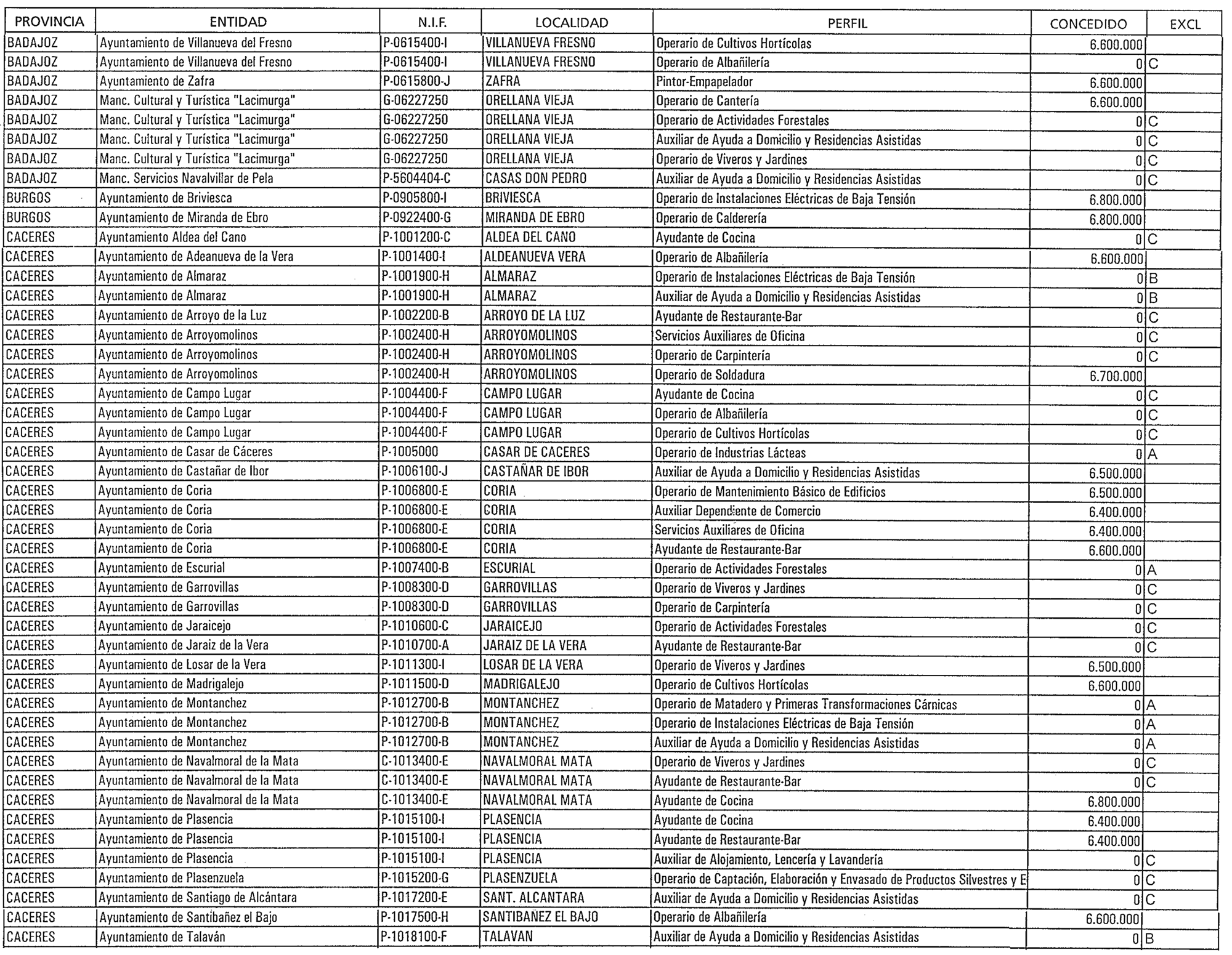 Imagen: /datos/imagenes/disp/1998/297/28759_15617157_image3.png