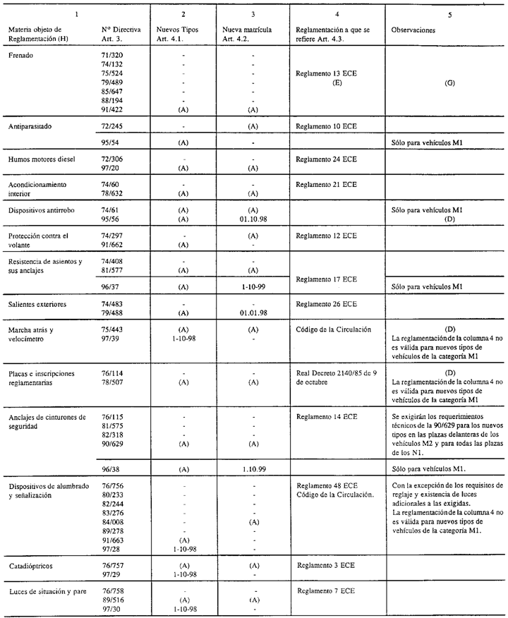 Imagen: /datos/imagenes/disp/1998/3/00052_002.png