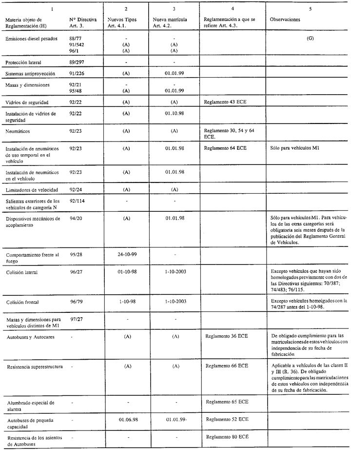 Imagen: /datos/imagenes/disp/1998/3/00052_004.png