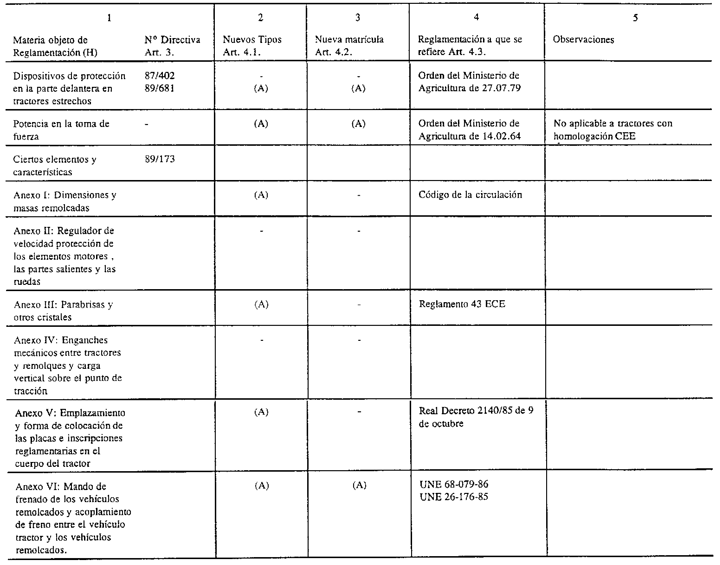 Imagen: /datos/imagenes/disp/1998/3/00052_008.png