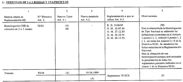 Imagen: /datos/imagenes/disp/1998/3/00052_009.png