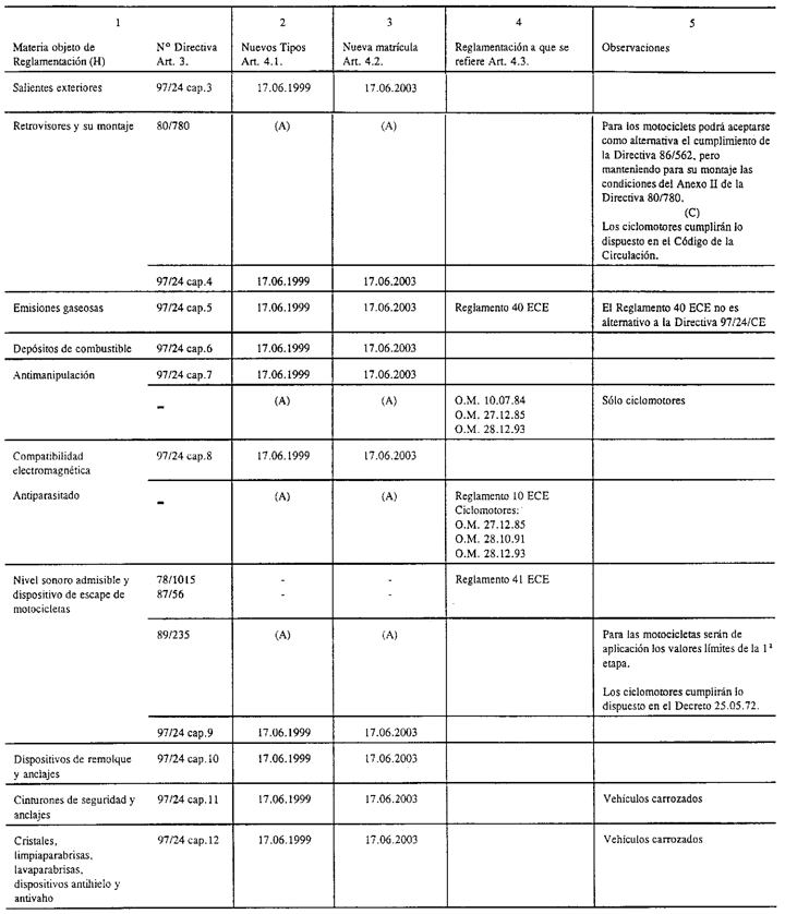 Imagen: /datos/imagenes/disp/1998/3/00052_011.png