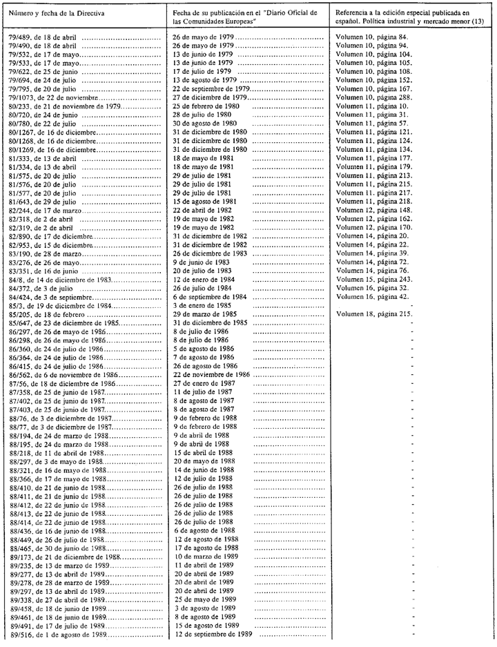 Imagen: /datos/imagenes/disp/1998/3/00052_014.png