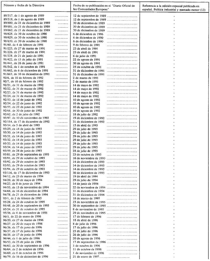 Imagen: /datos/imagenes/disp/1998/3/00052_015.png