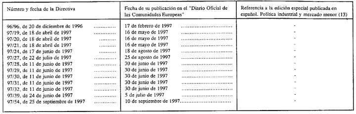 Imagen: /datos/imagenes/disp/1998/3/00052_016.png