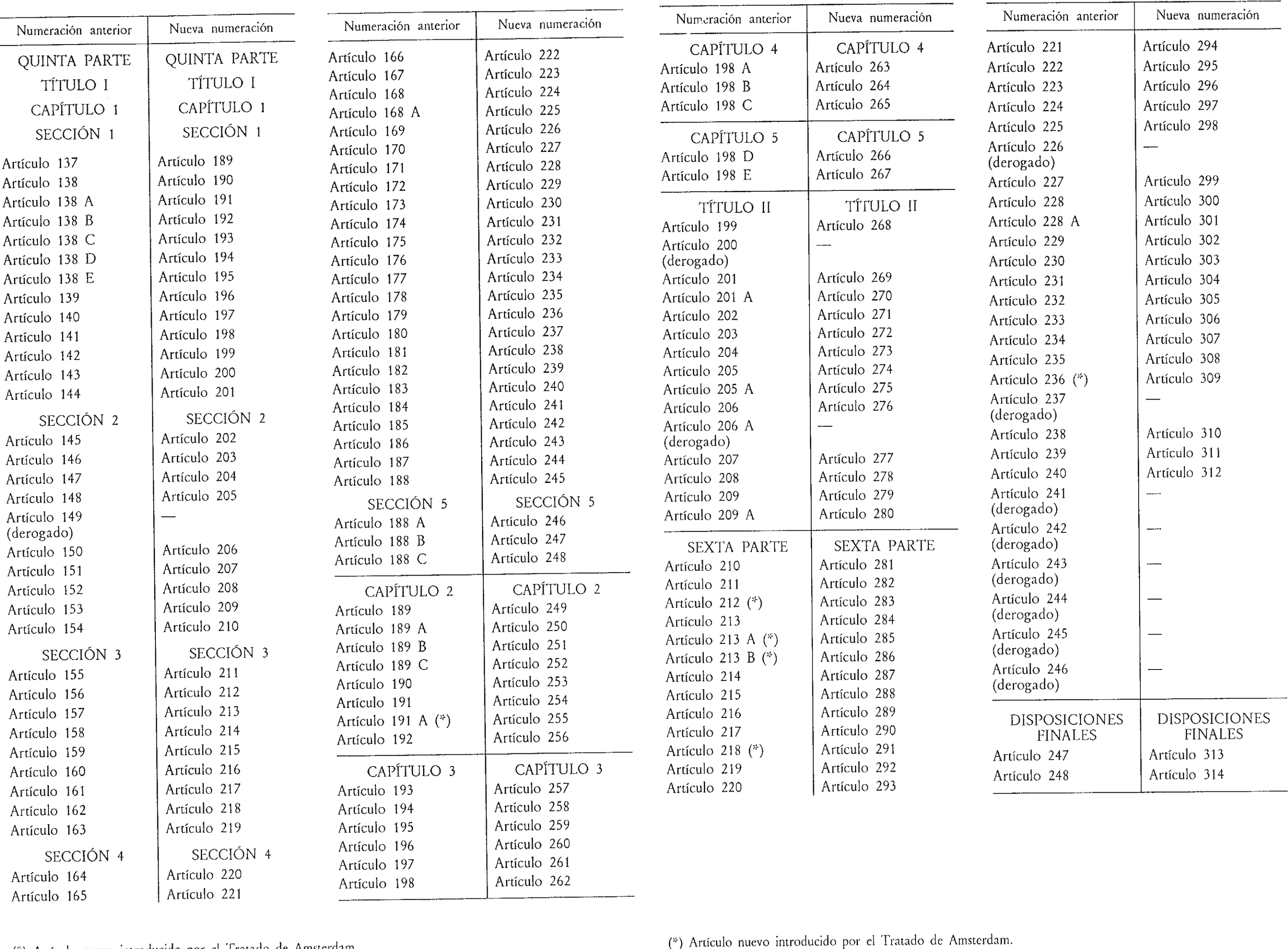 Imagen: /datos/imagenes/disp/1998/301/29119_7881679_image40.png