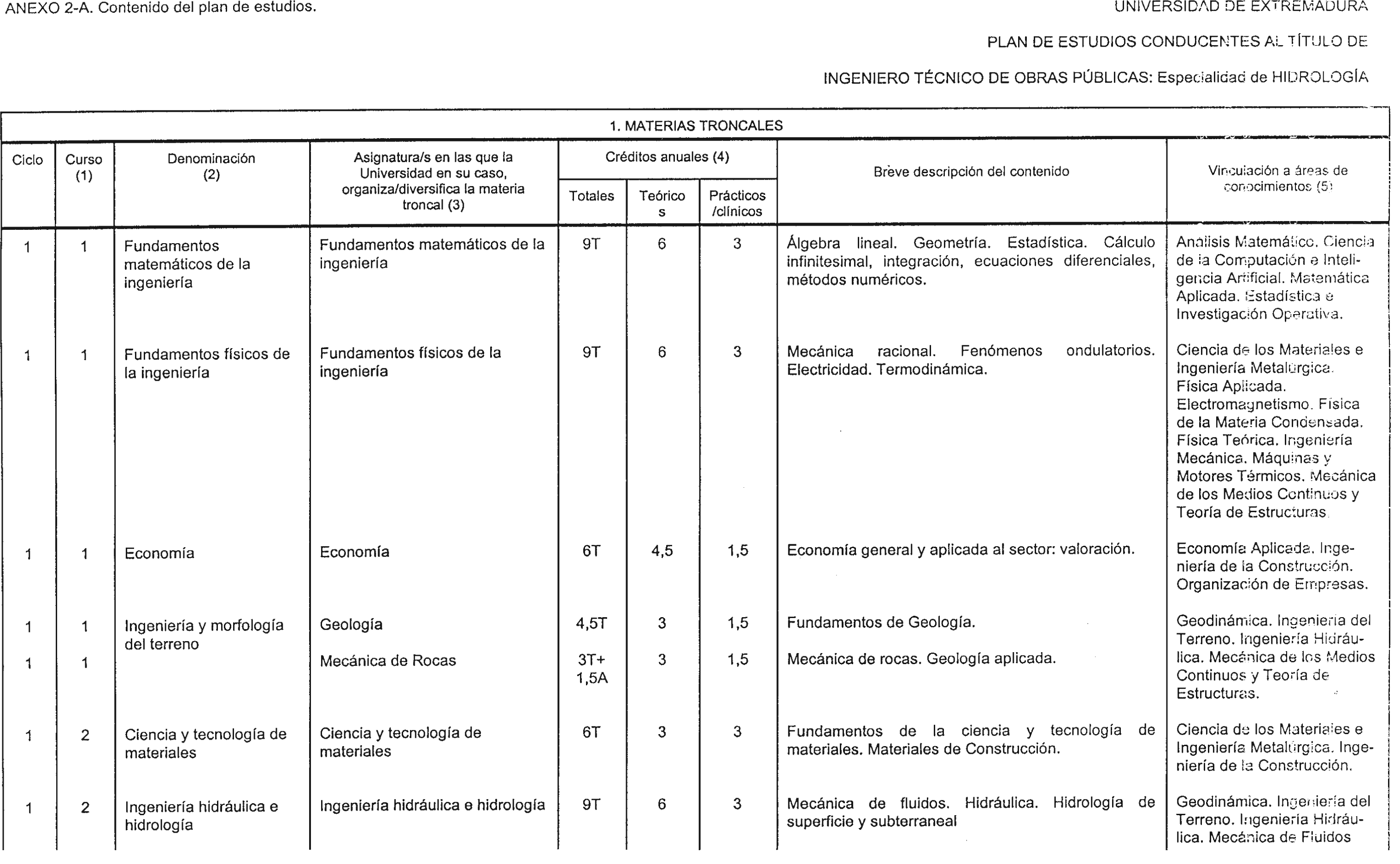 Imagen: /datos/imagenes/disp/1998/301/29213_8283196_image1.png