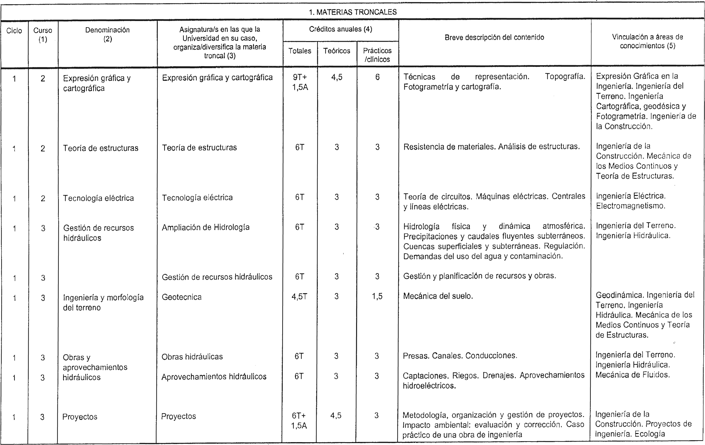 Imagen: /datos/imagenes/disp/1998/301/29213_8283196_image2.png