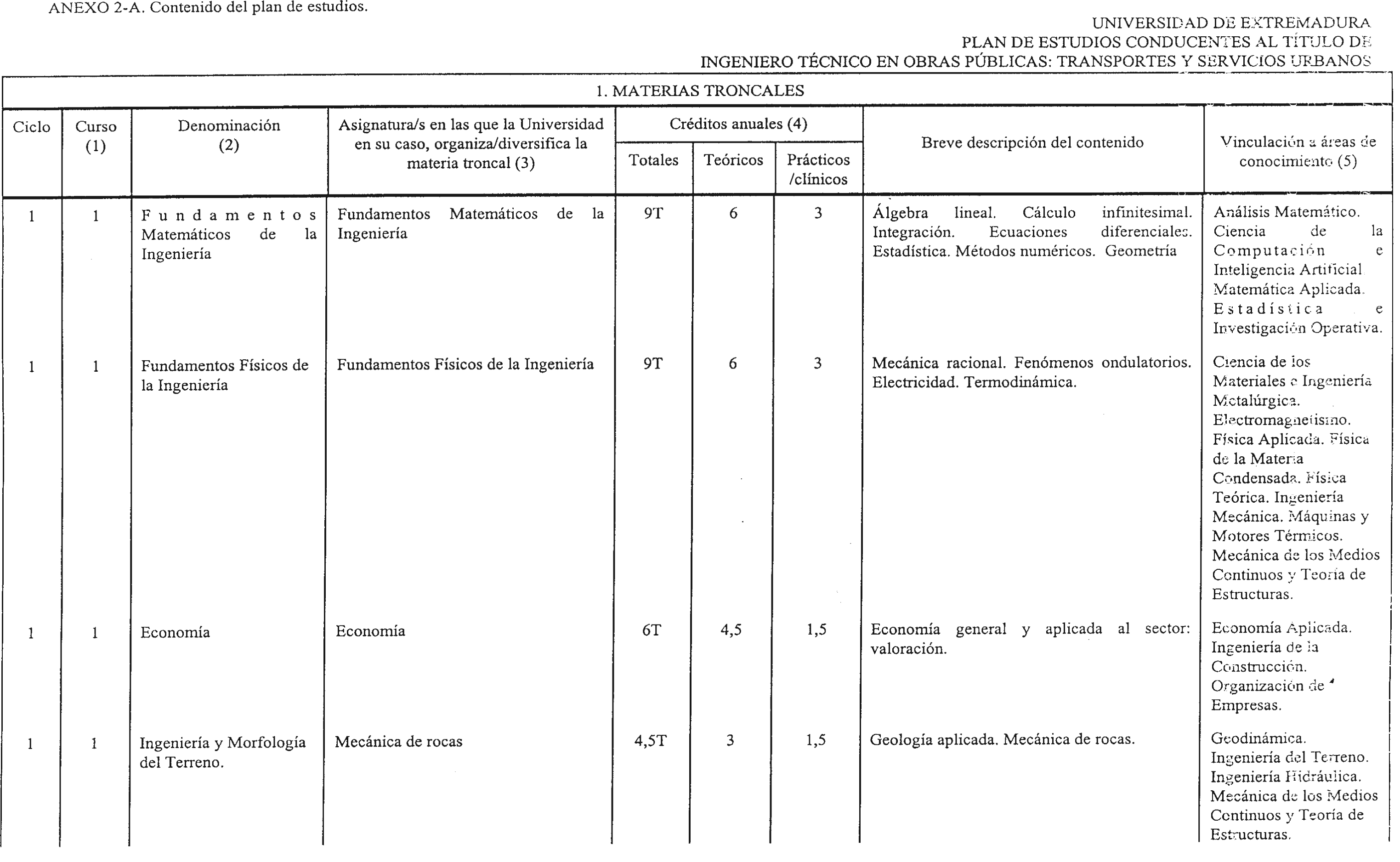 Imagen: /datos/imagenes/disp/1998/302/29332_8283388_image1.png