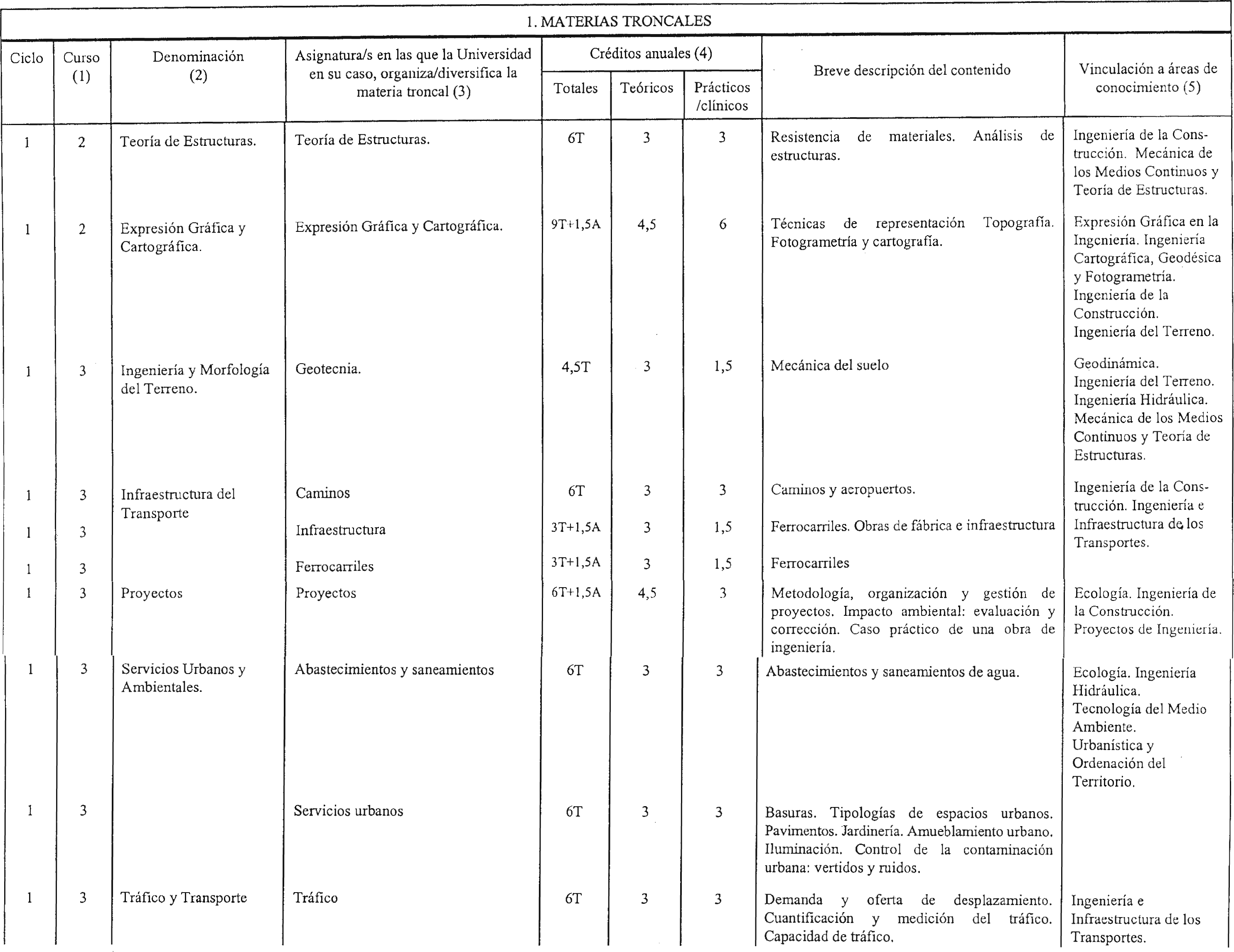 Imagen: /datos/imagenes/disp/1998/302/29332_8283388_image2.png