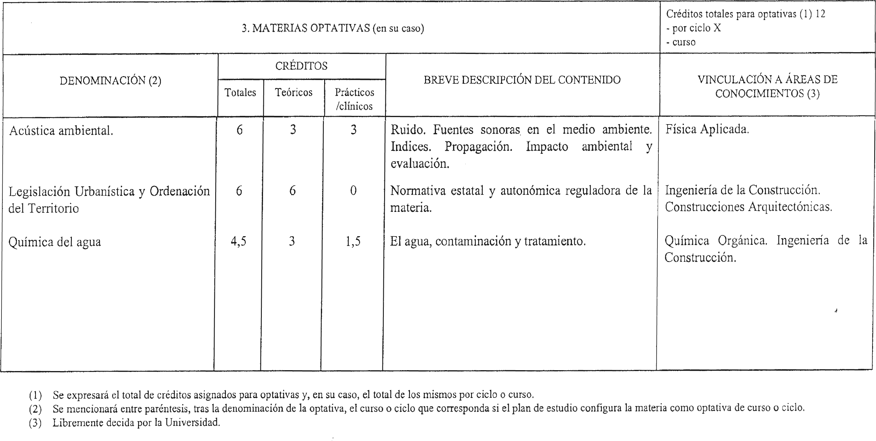 Imagen: /datos/imagenes/disp/1998/302/29332_8283388_image7.png