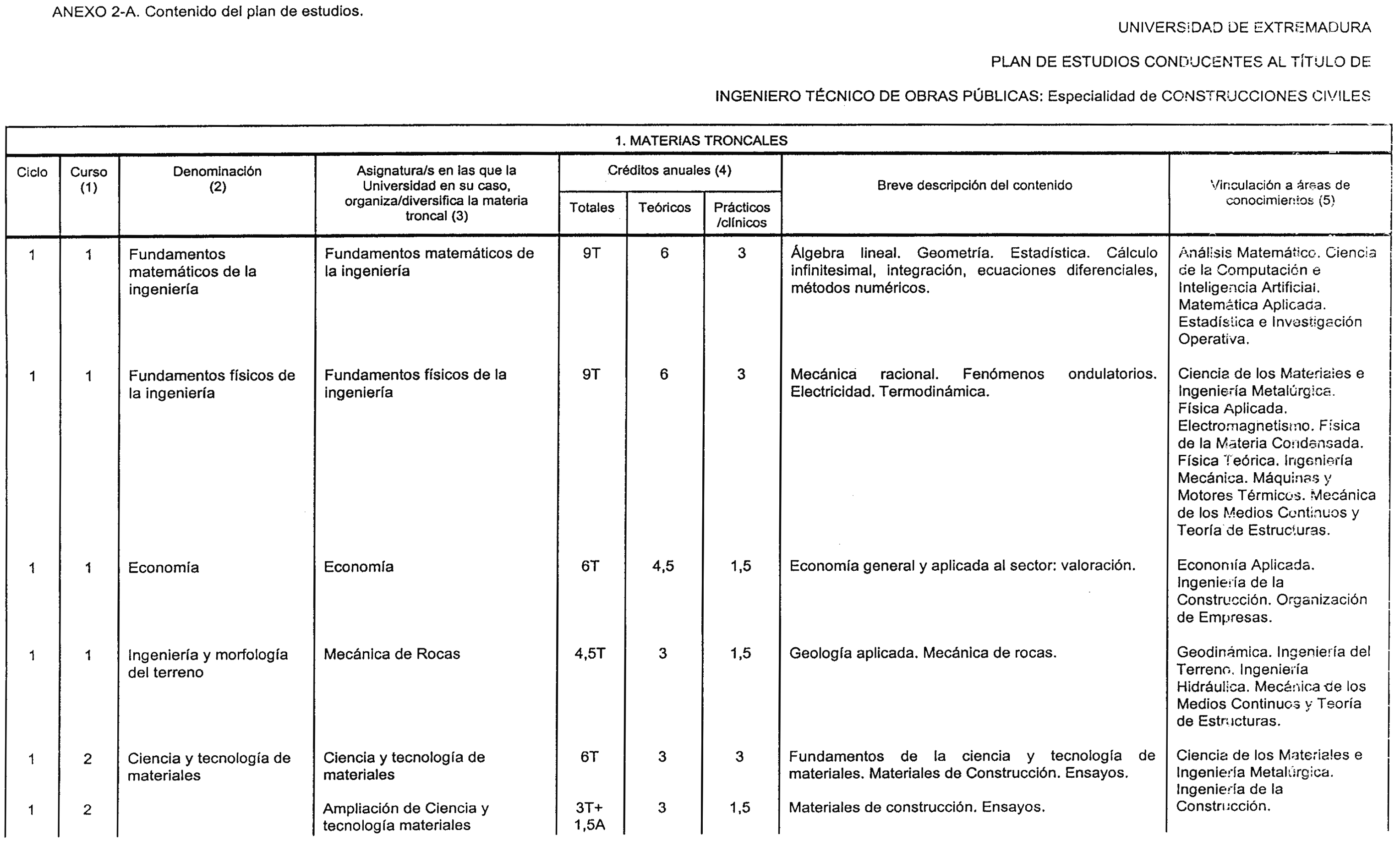 Imagen: /datos/imagenes/disp/1998/302/29333_8283369_image1.png