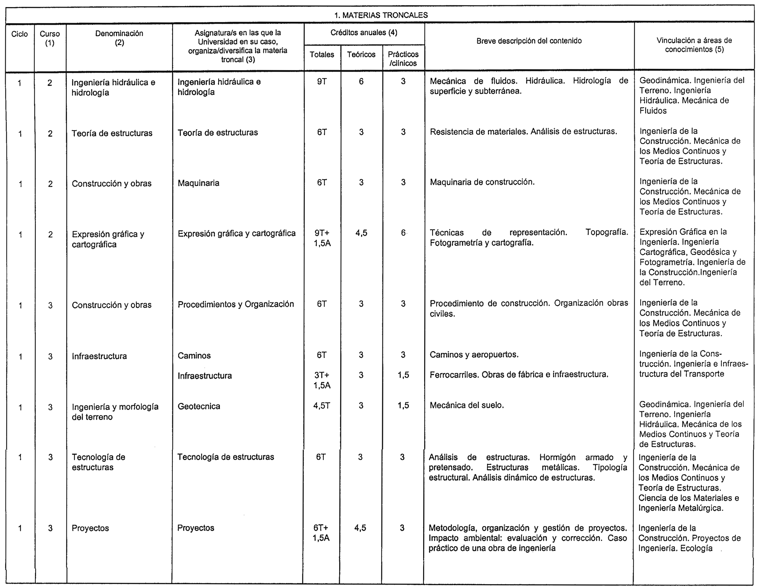 Imagen: /datos/imagenes/disp/1998/302/29333_8283369_image2.png