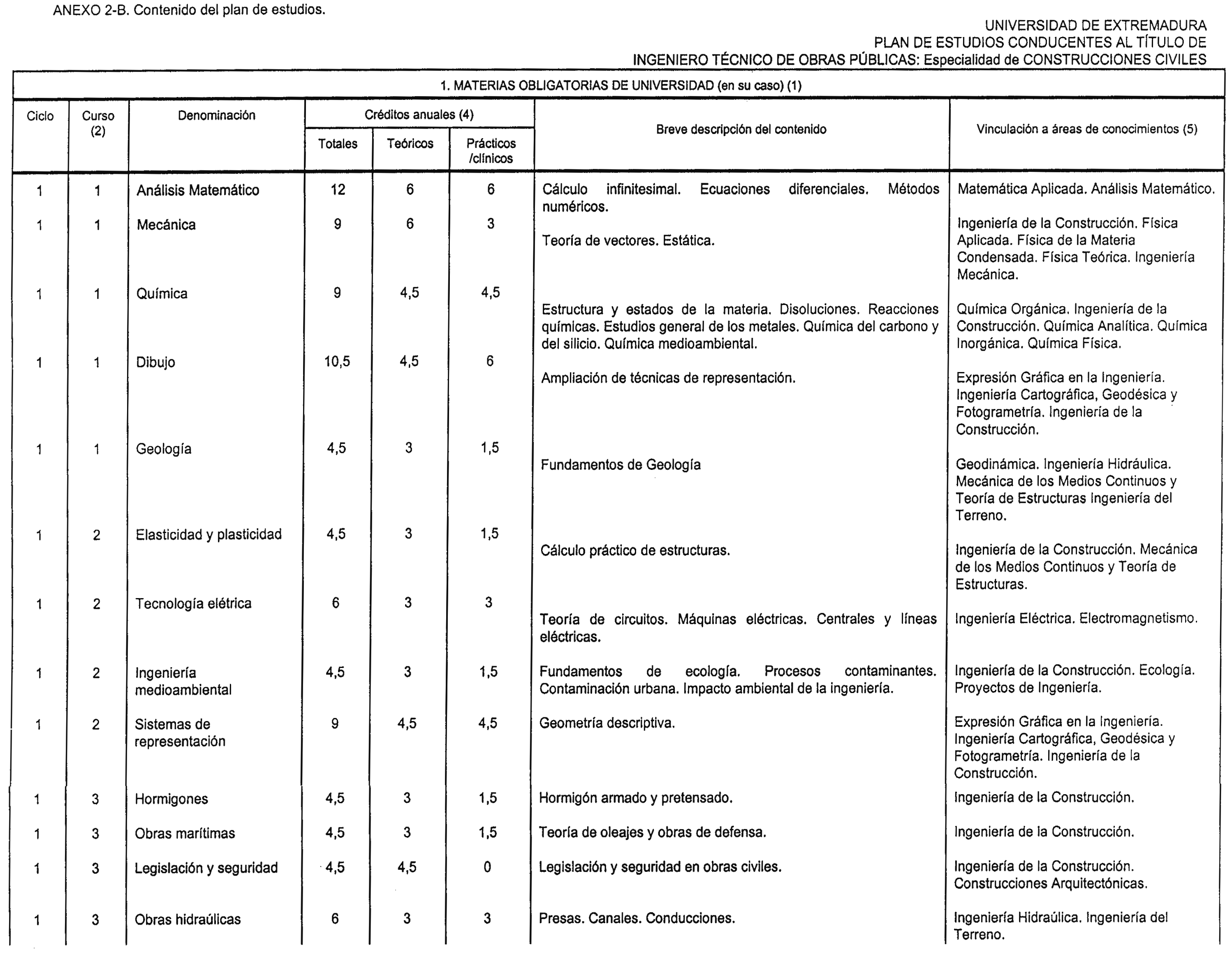 Imagen: /datos/imagenes/disp/1998/302/29333_8283369_image3.png