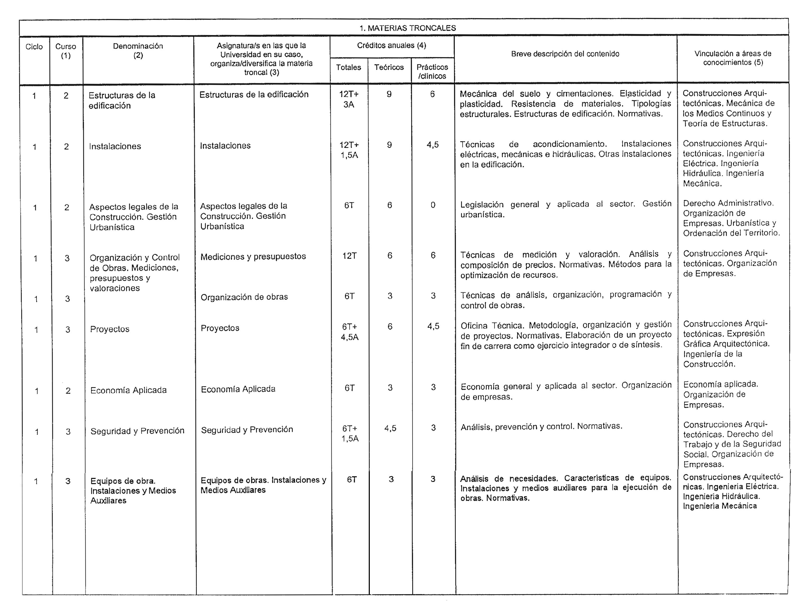 Imagen: /datos/imagenes/disp/1998/302/29334_8283330_image2.png