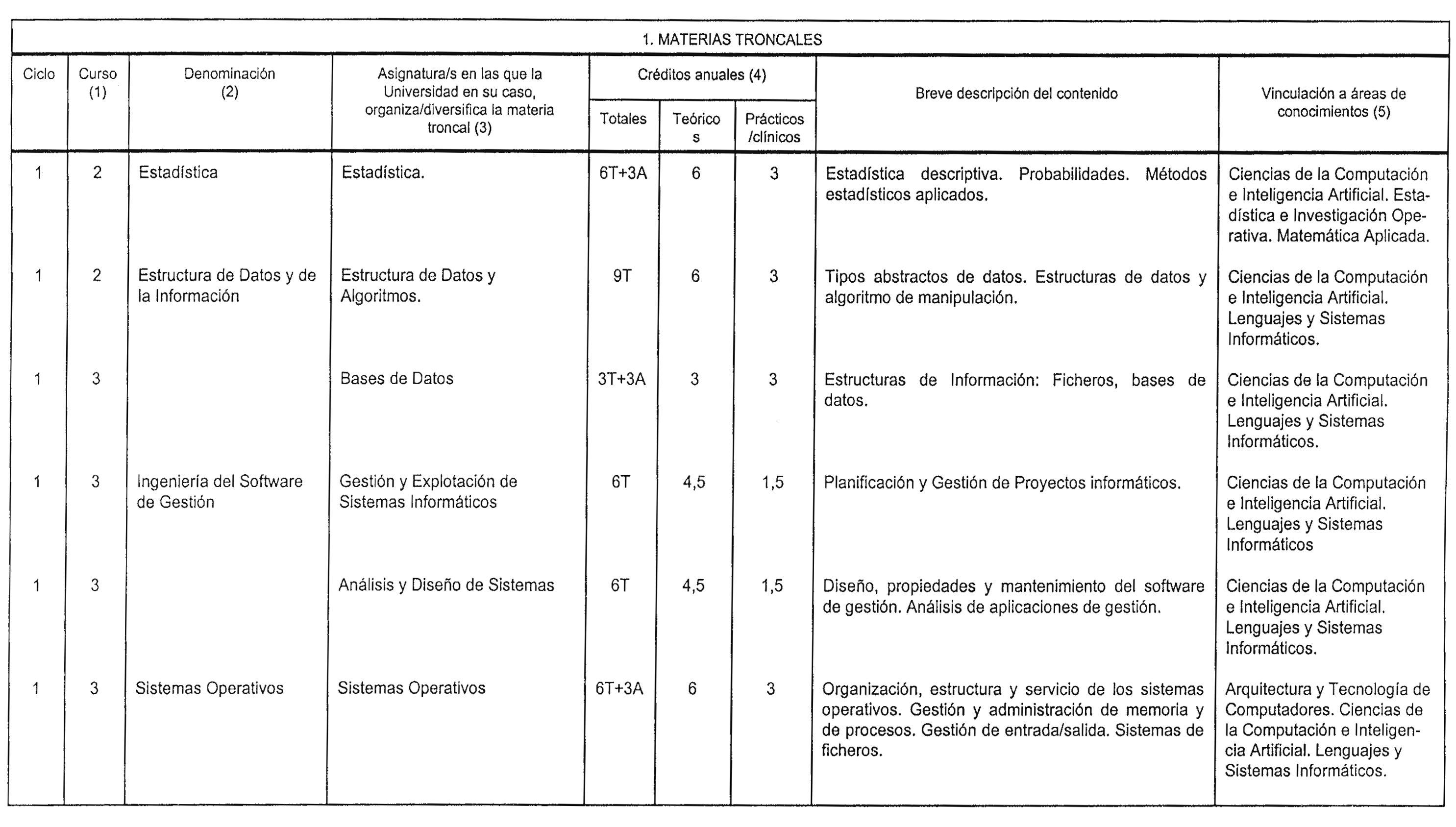 Imagen: /datos/imagenes/disp/1998/302/29336_8283511_image2.png