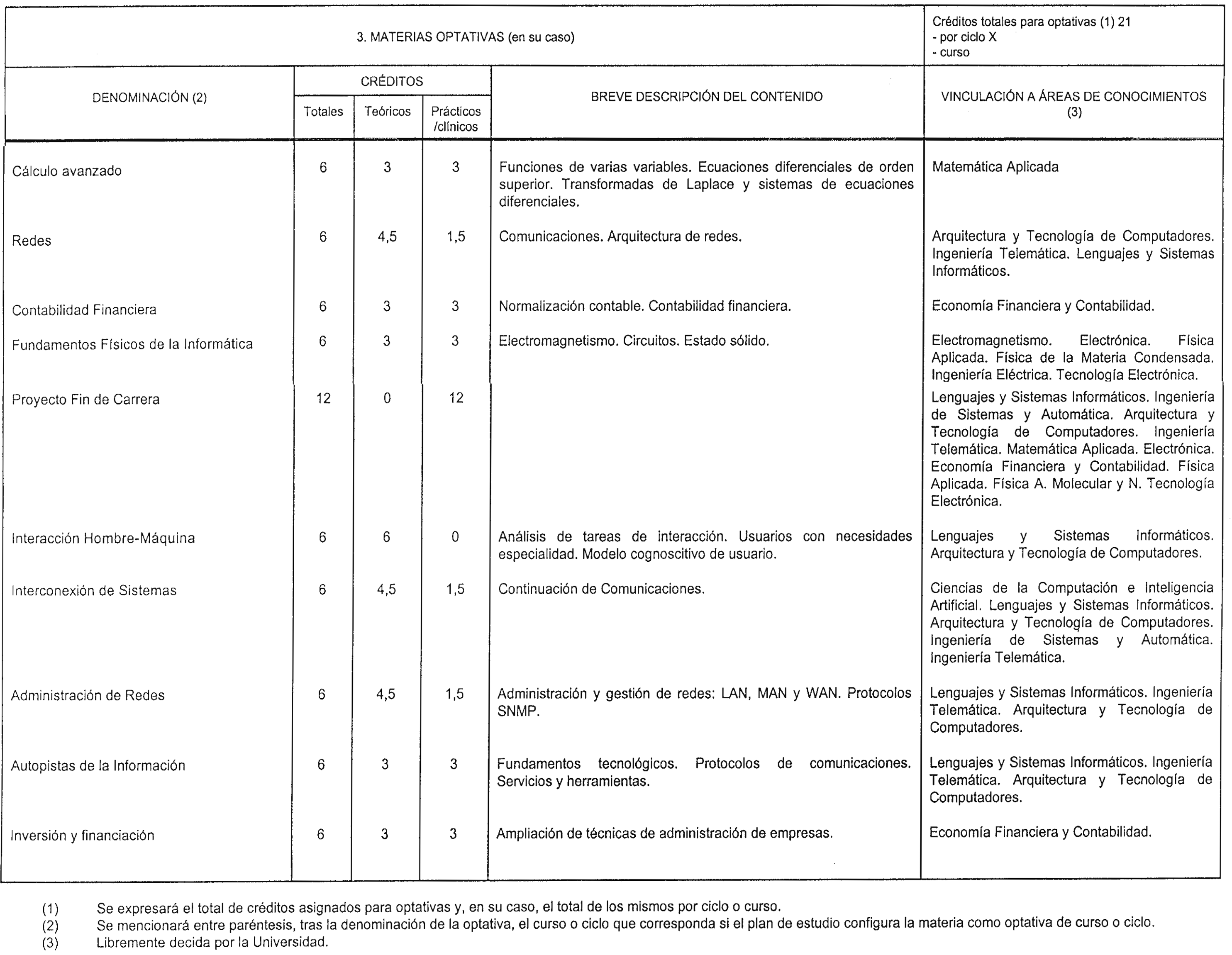 Imagen: /datos/imagenes/disp/1998/302/29336_8283511_image5.png