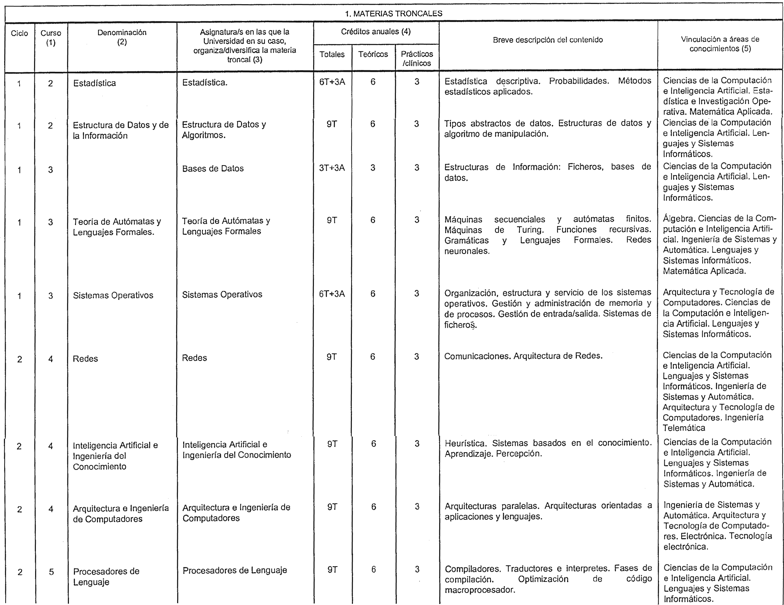 Imagen: /datos/imagenes/disp/1998/302/29337_8283763_image2.png