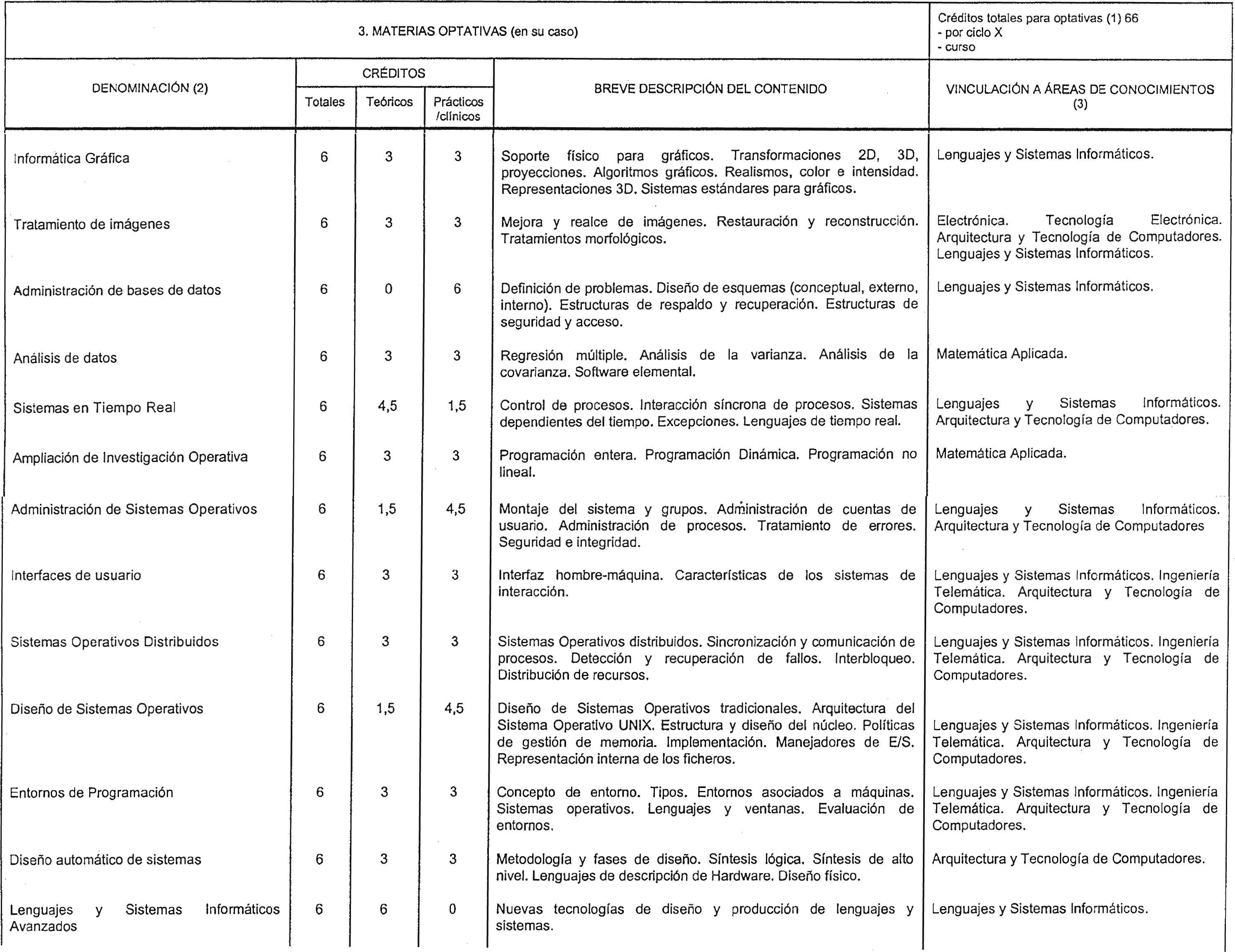 Imagen: /datos/imagenes/disp/1998/302/29337_8283763_image5.png