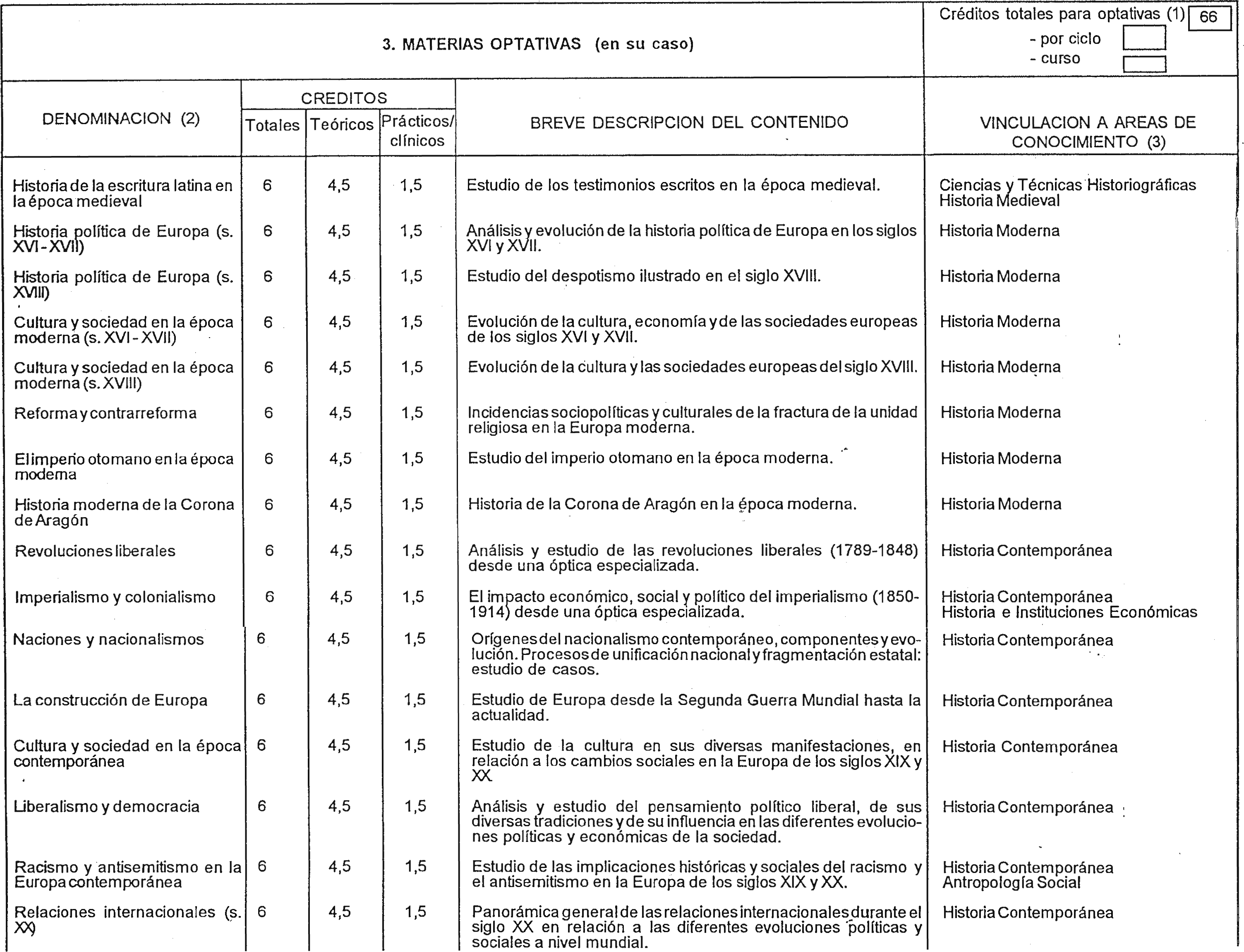 Imagen: /datos/imagenes/disp/1998/302/29338_8284243_image6.png