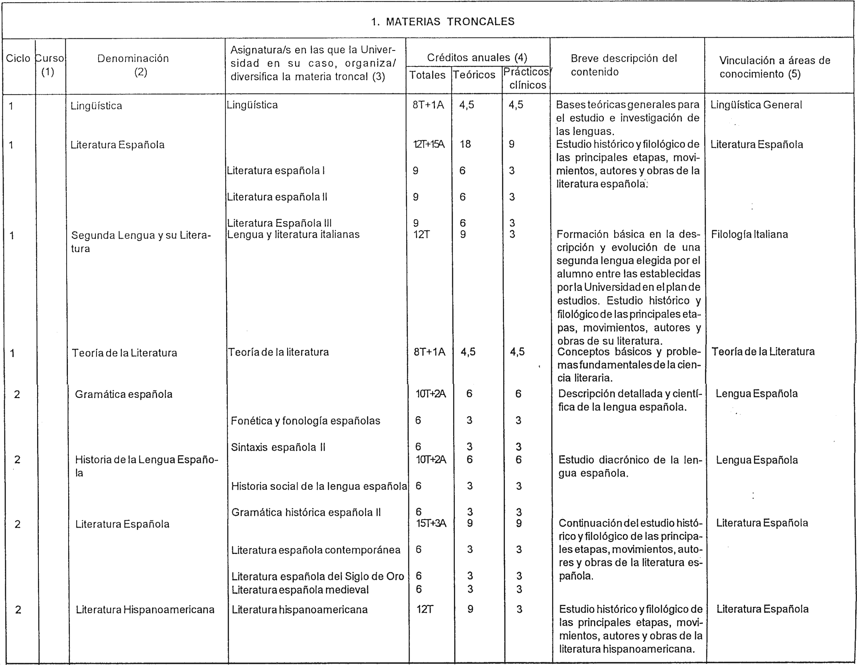 Imagen: /datos/imagenes/disp/1998/302/29339_8285083_image2.png