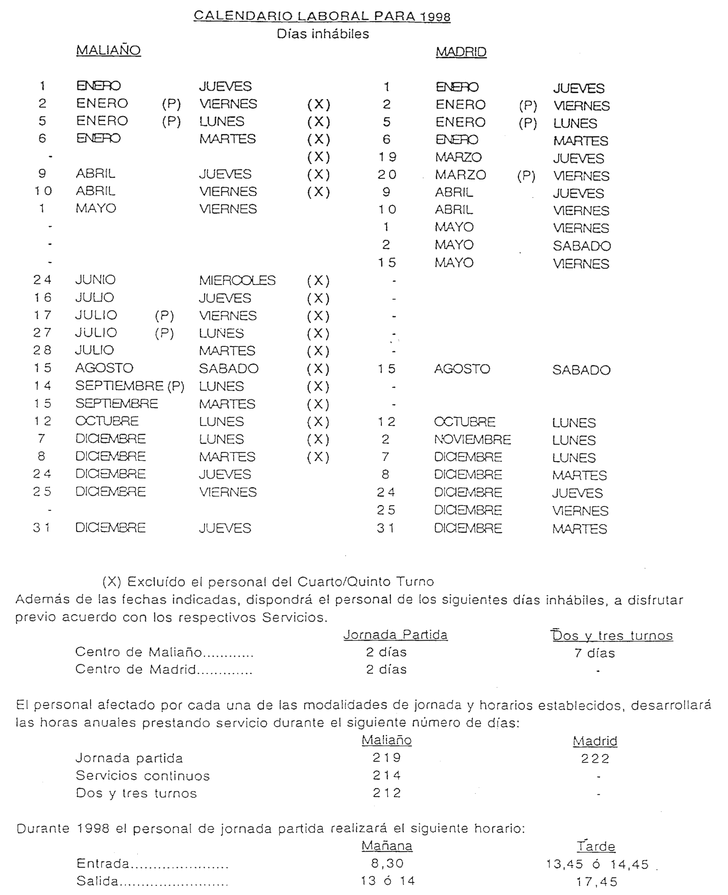 Imagen: /datos/imagenes/disp/1998/303/29435_7068629_image2.png