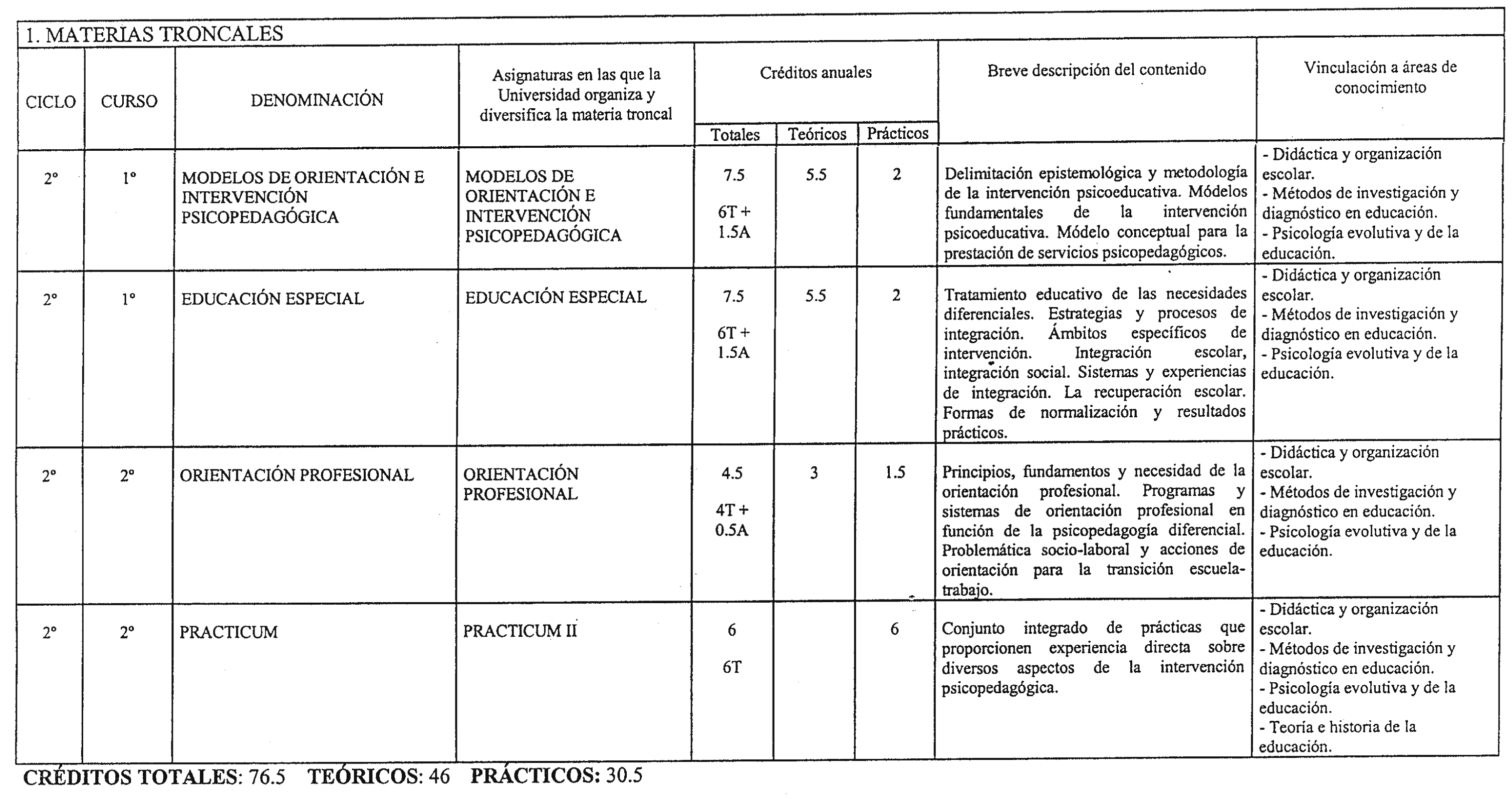 Imagen: /datos/imagenes/disp/1998/304/29494_8288953_image3.png