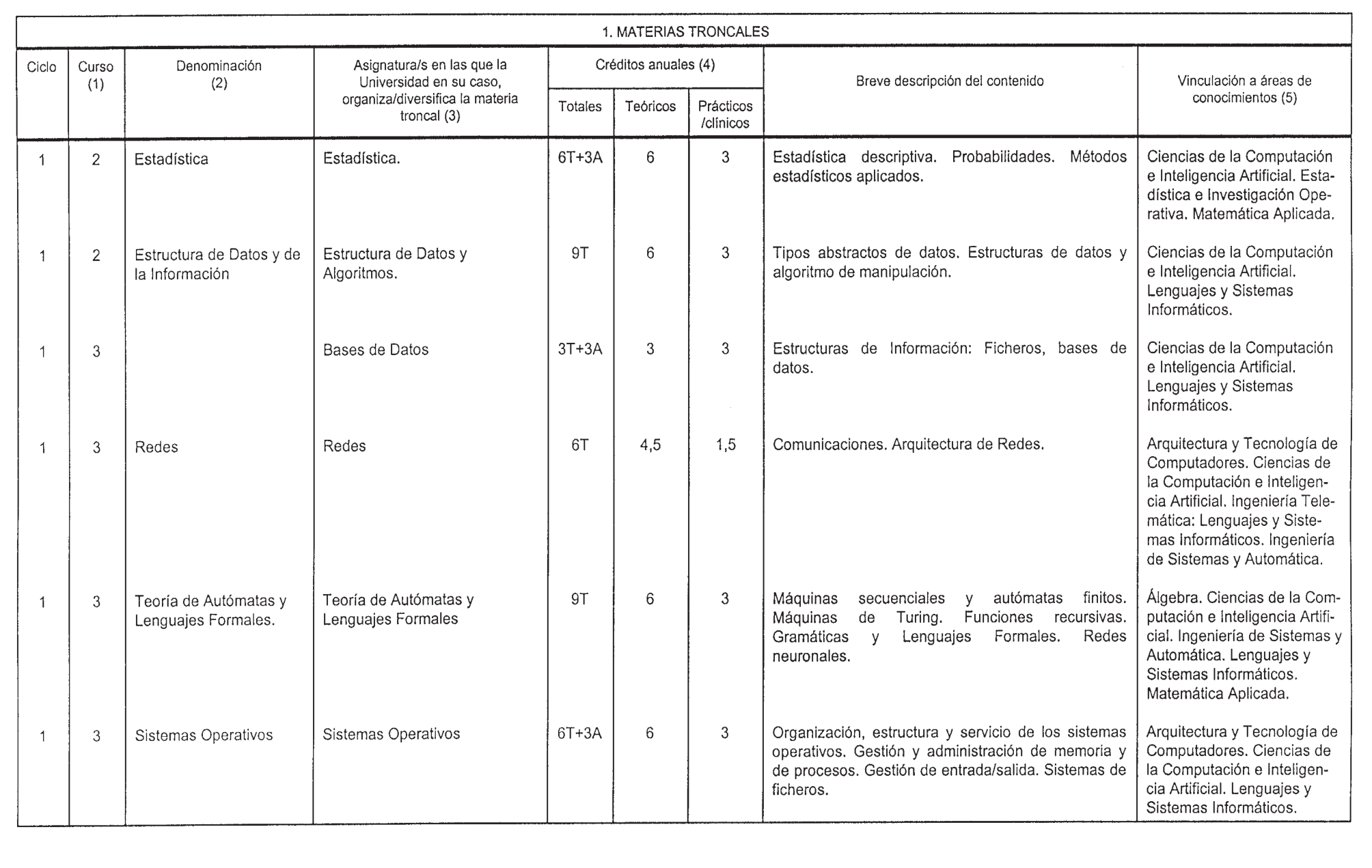 Imagen: /datos/imagenes/disp/1998/304/29495_8288955_image2.png