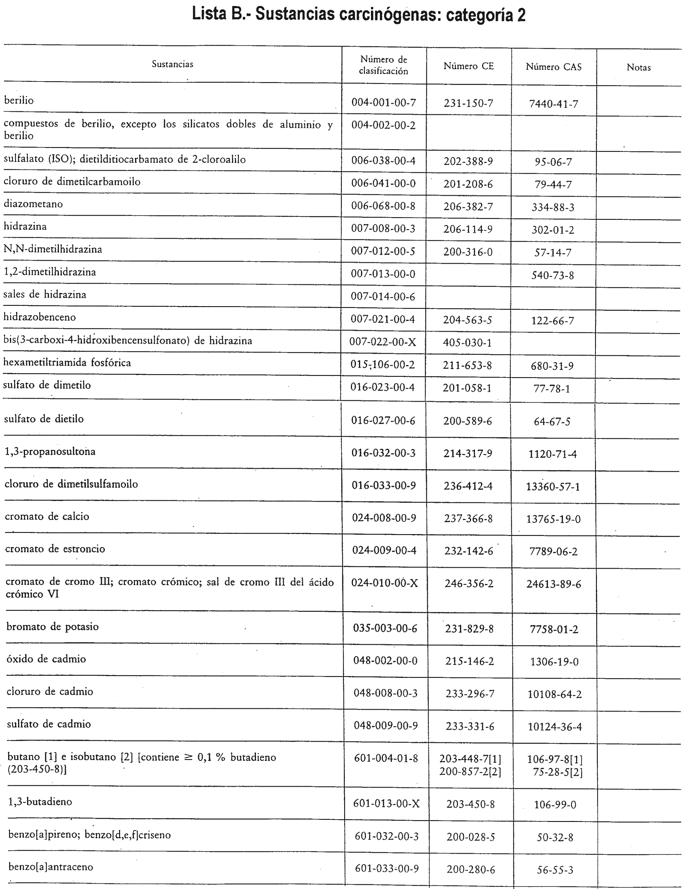 Imagen: /datos/imagenes/disp/1998/305/29500_7946085_image6.png