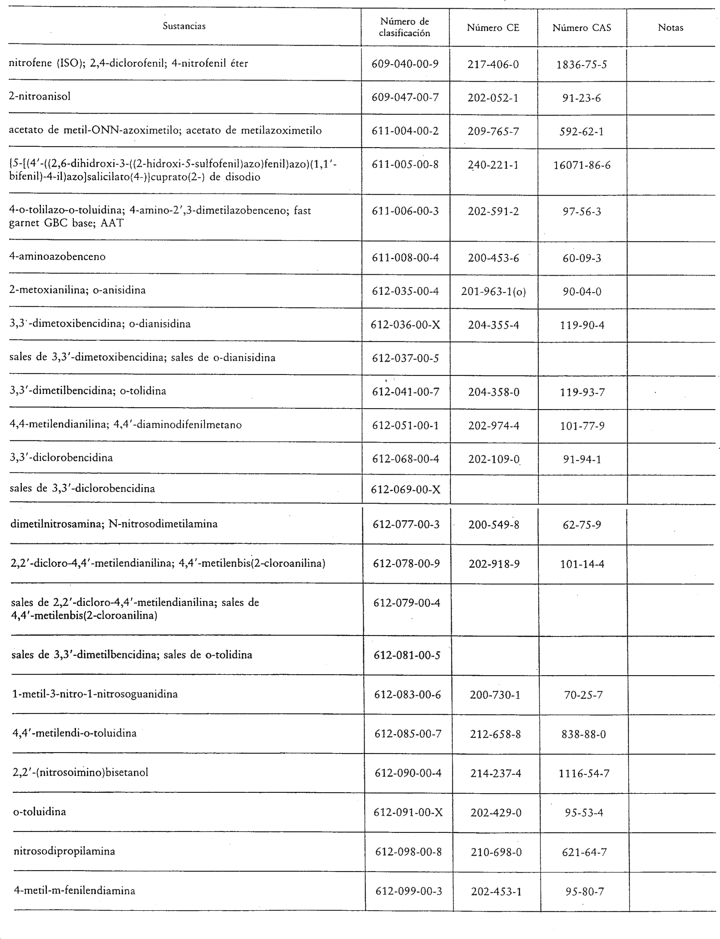 Imagen: /datos/imagenes/disp/1998/305/29500_7946085_image8.png