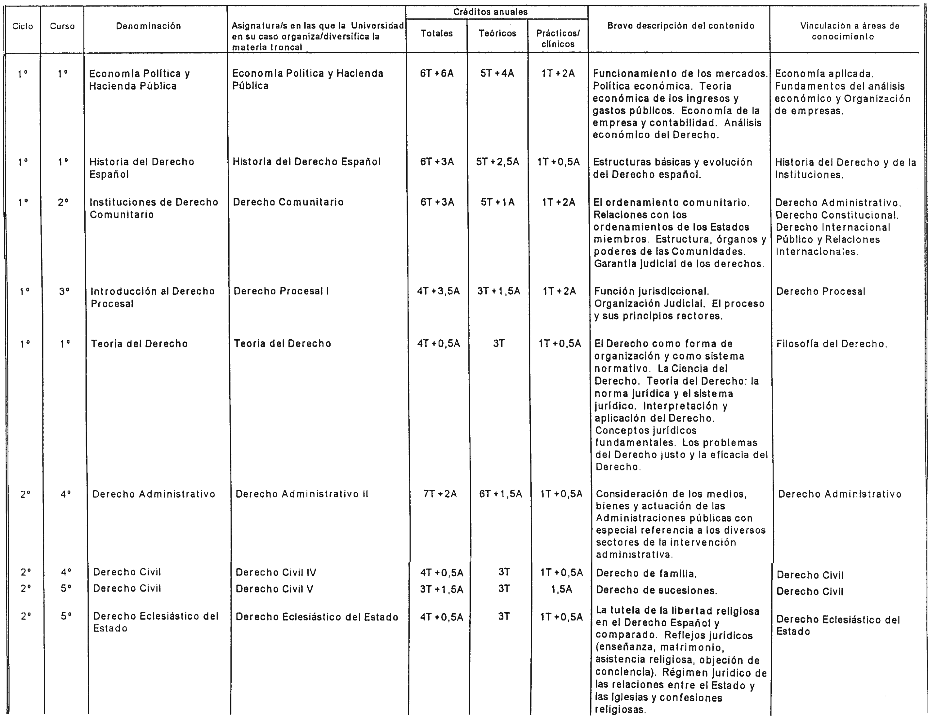 Imagen: /datos/imagenes/disp/1998/306/29708_8289542_image2.png