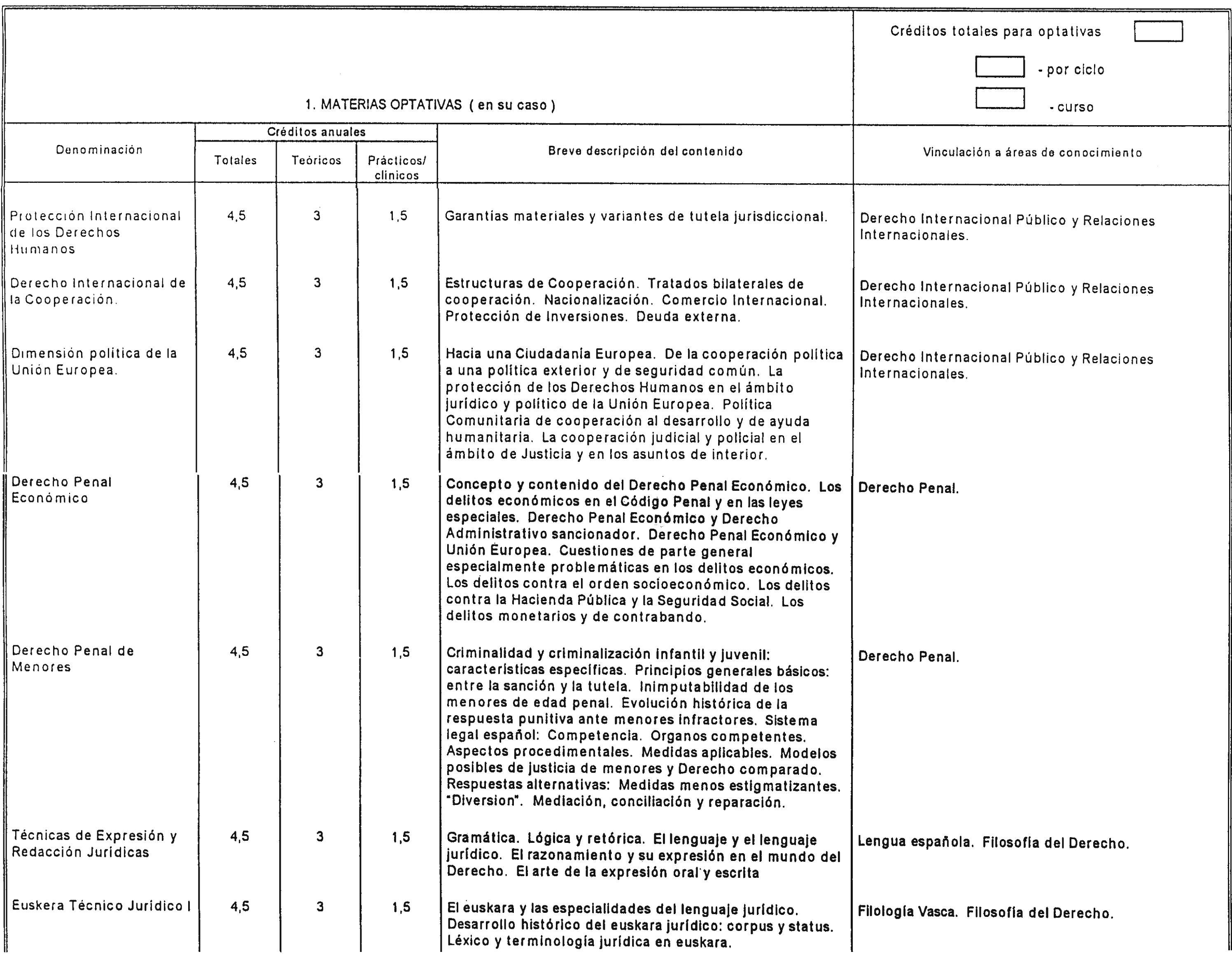 Imagen: /datos/imagenes/disp/1998/306/29708_8289542_image8.png