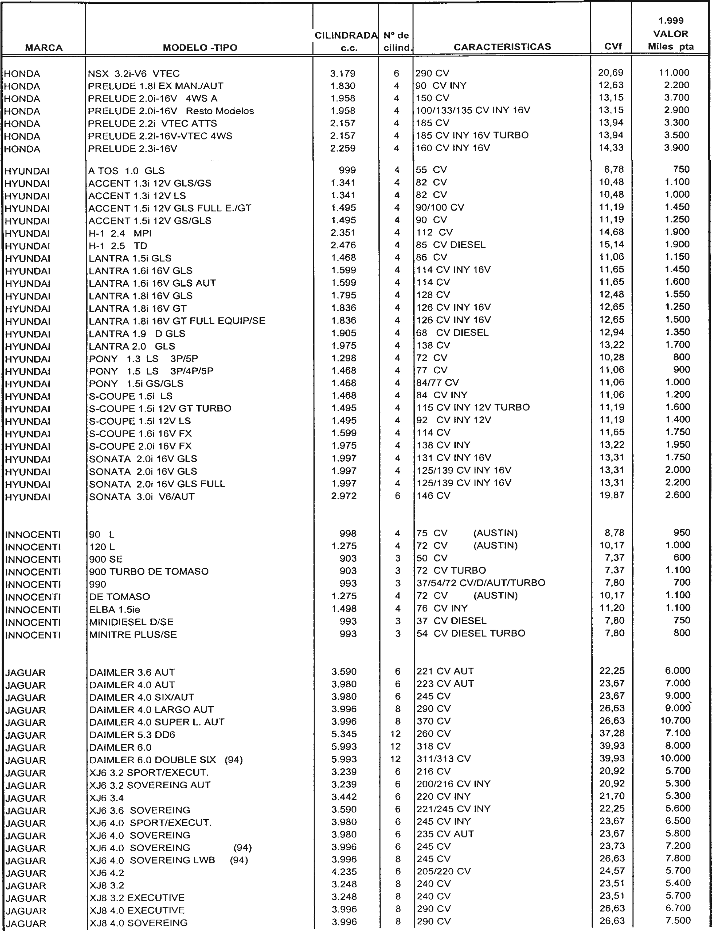 Imagen: /datos/imagenes/disp/1998/307/29720_7946047_image15.png