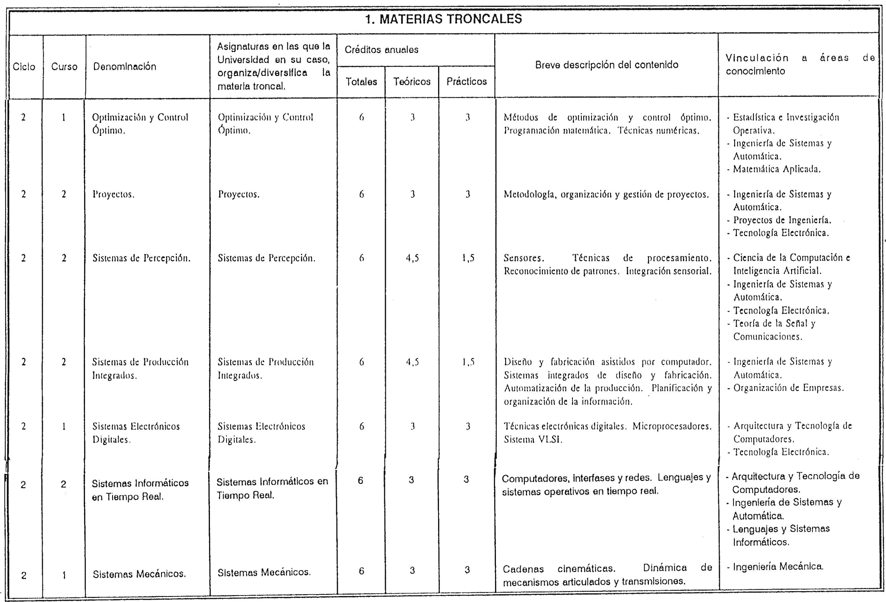 Imagen: /datos/imagenes/disp/1998/307/29799_8290053_image2.png