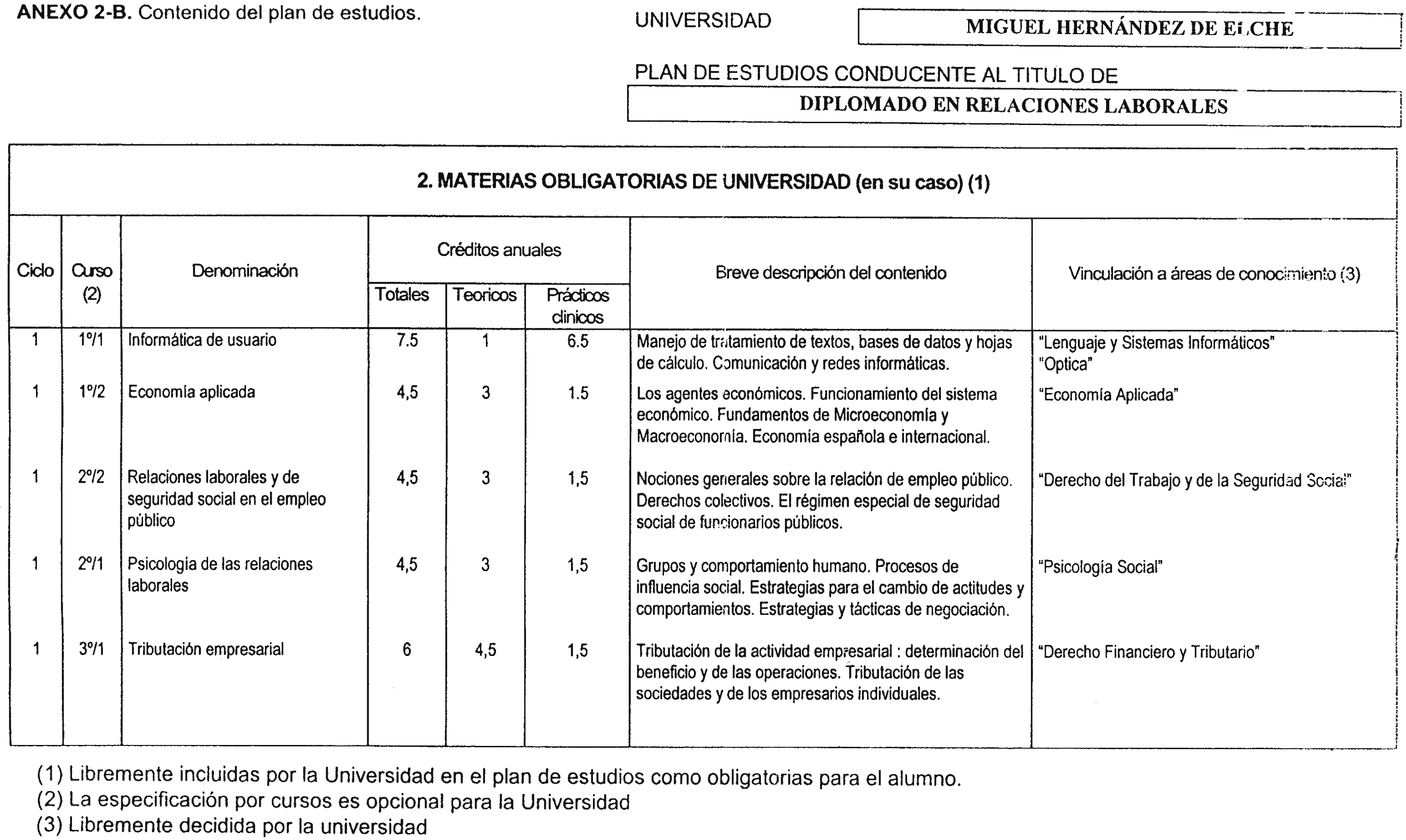 Imagen: /datos/imagenes/disp/1998/307/29801_8290084_image1.png