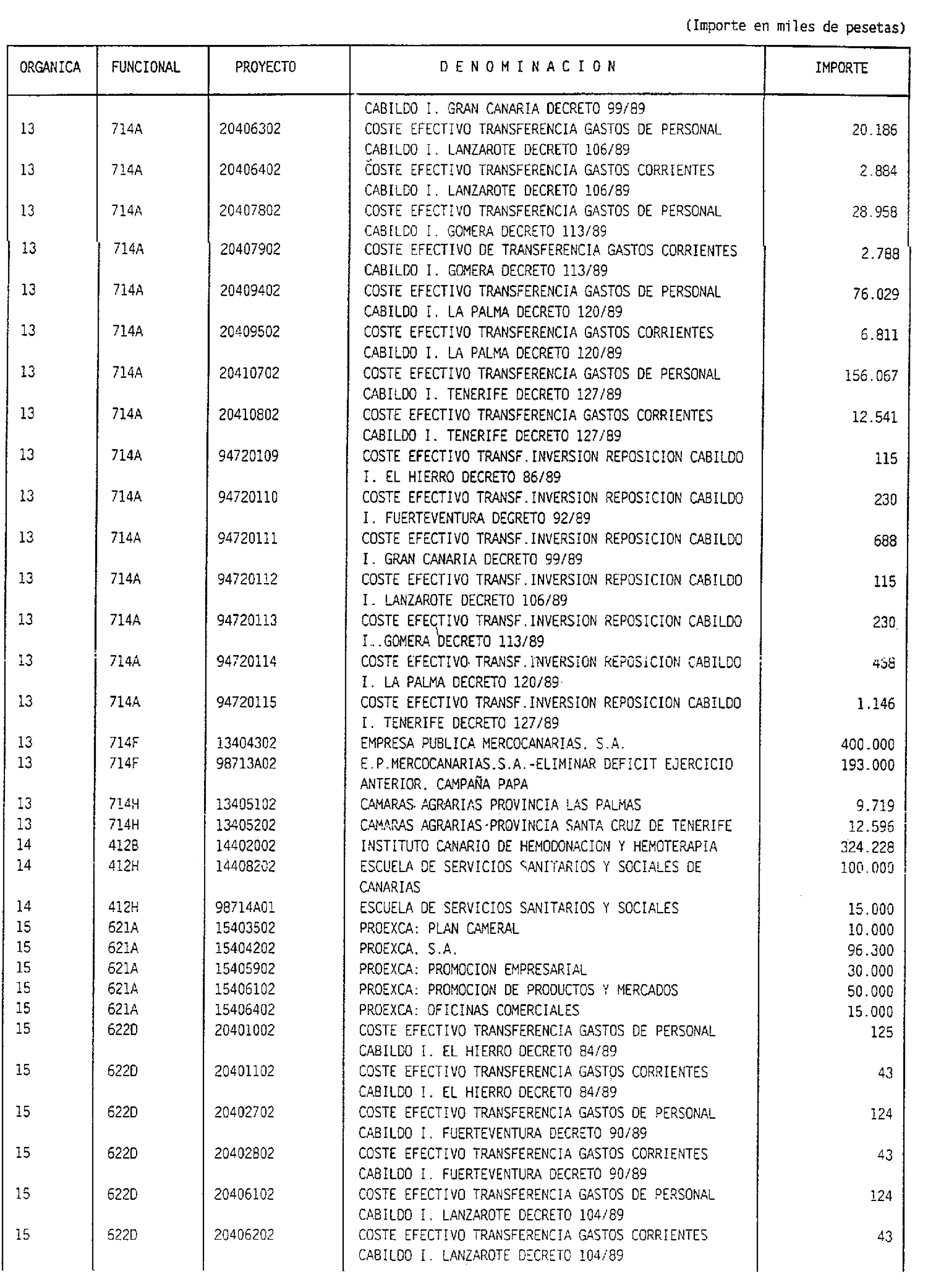 Imagen: /datos/imagenes/disp/1998/31/02498_7852335_image15.png