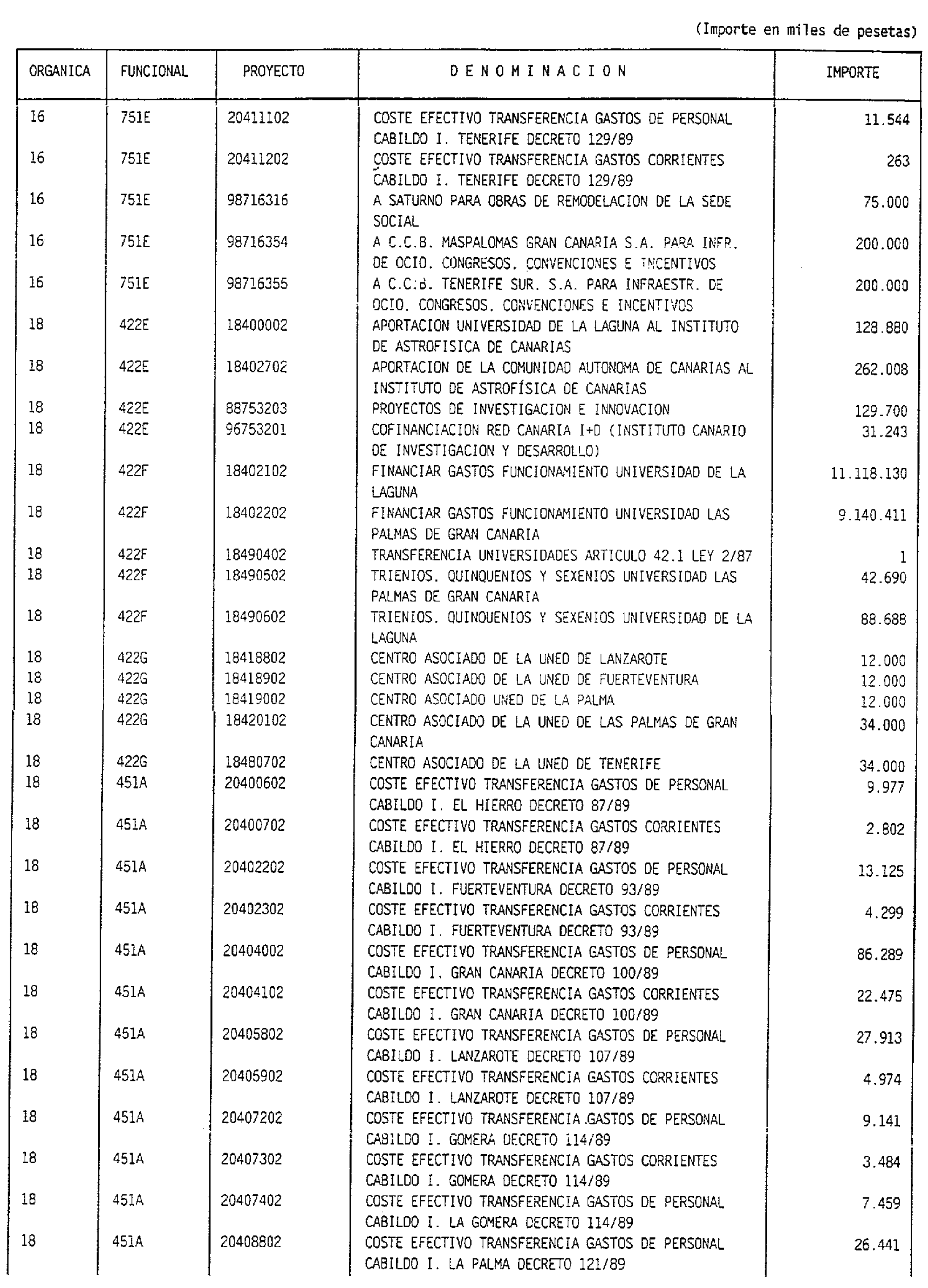 Imagen: /datos/imagenes/disp/1998/31/02498_7852335_image19.png