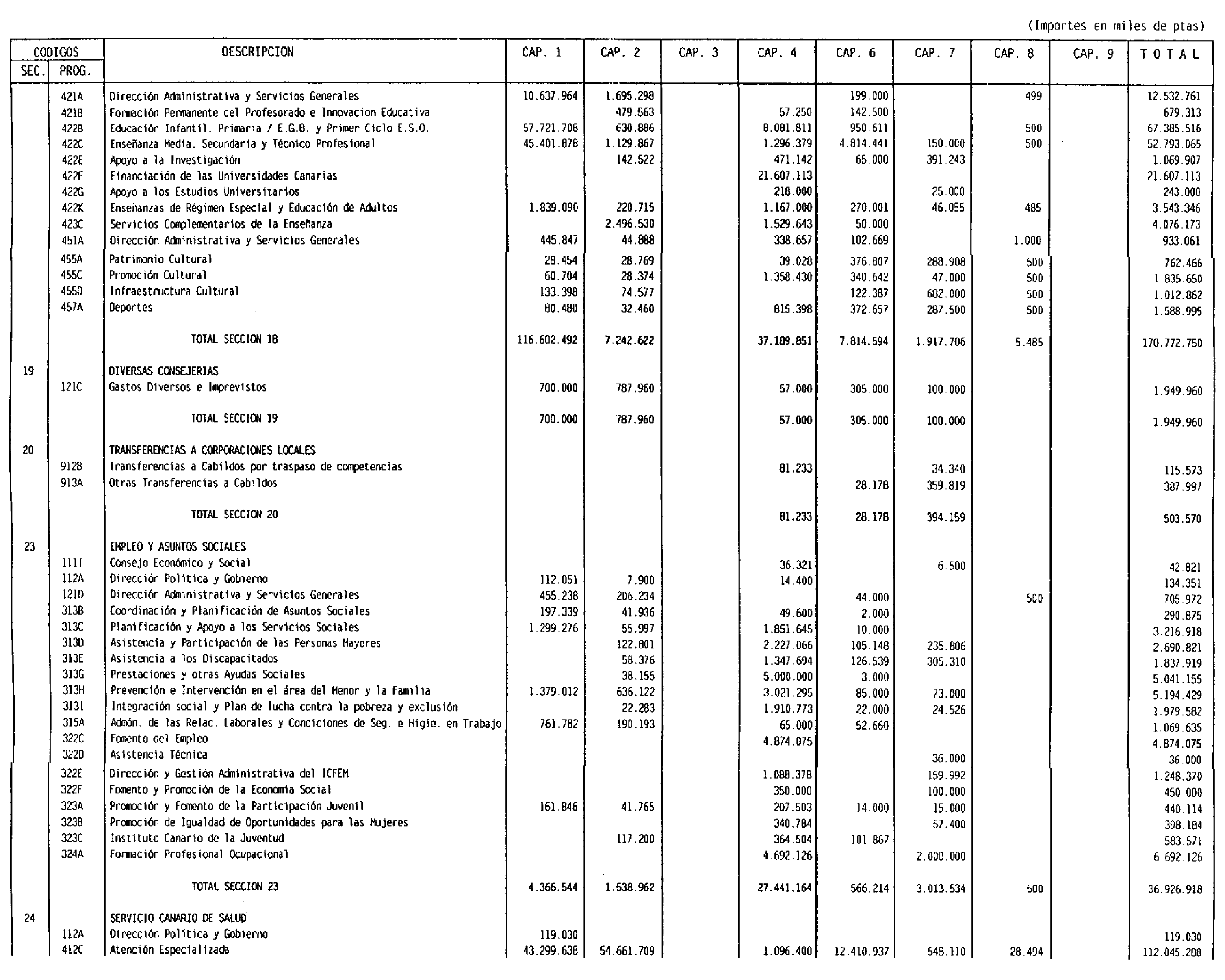 Imagen: /datos/imagenes/disp/1998/31/02498_7852335_image29.png