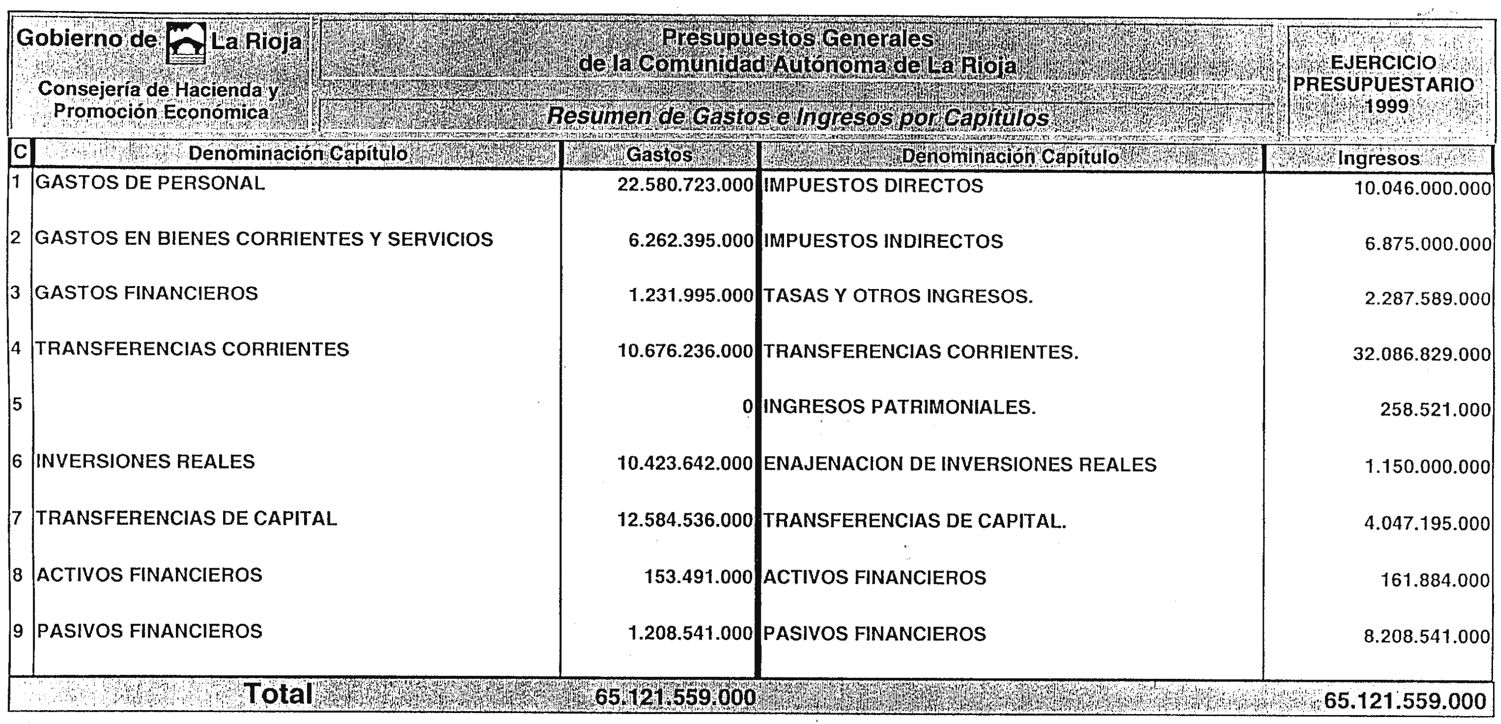 Imagen: /datos/imagenes/disp/1998/311/29923_7924102_image1.png