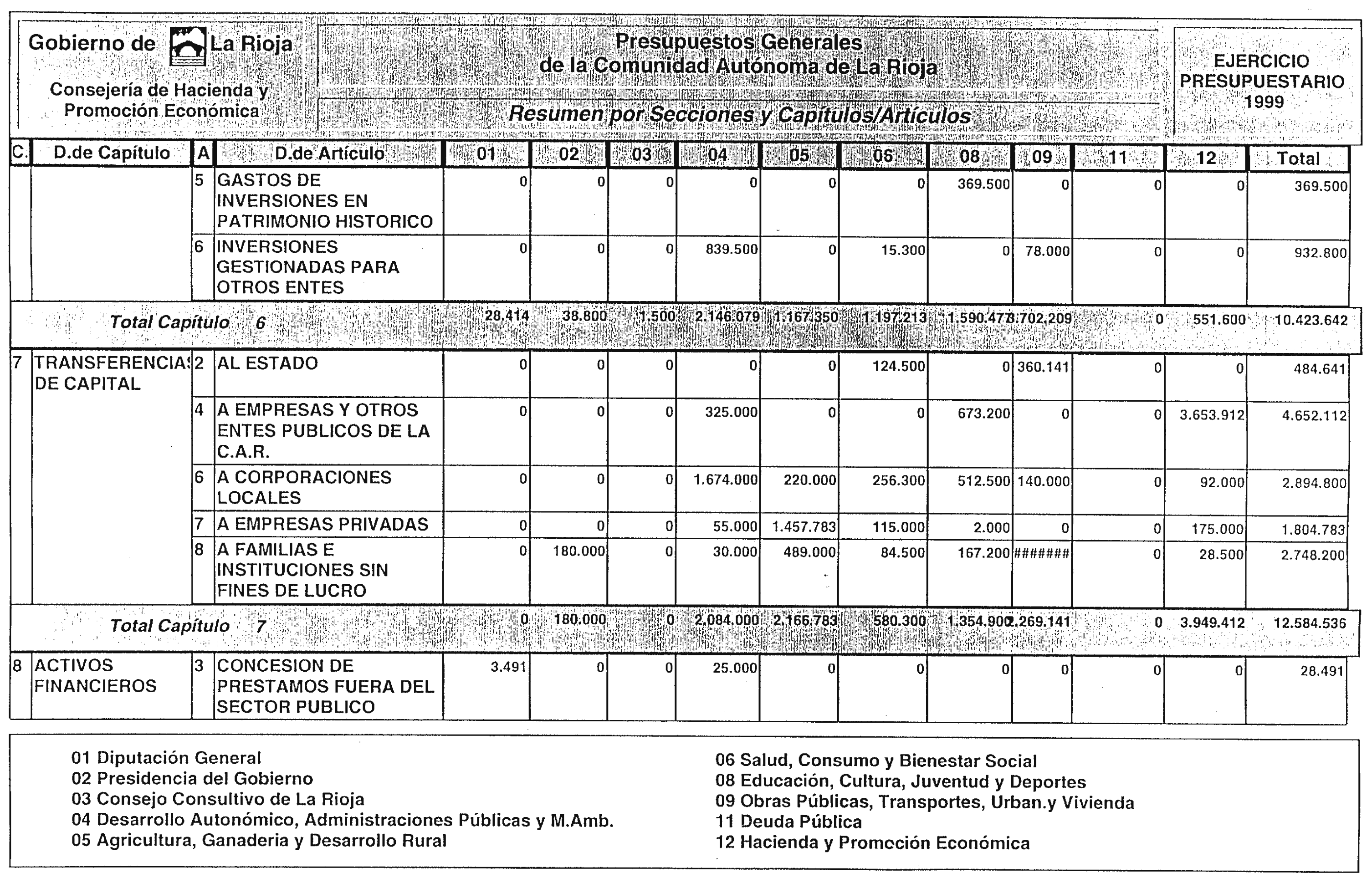 Imagen: /datos/imagenes/disp/1998/311/29923_7924102_image11.png