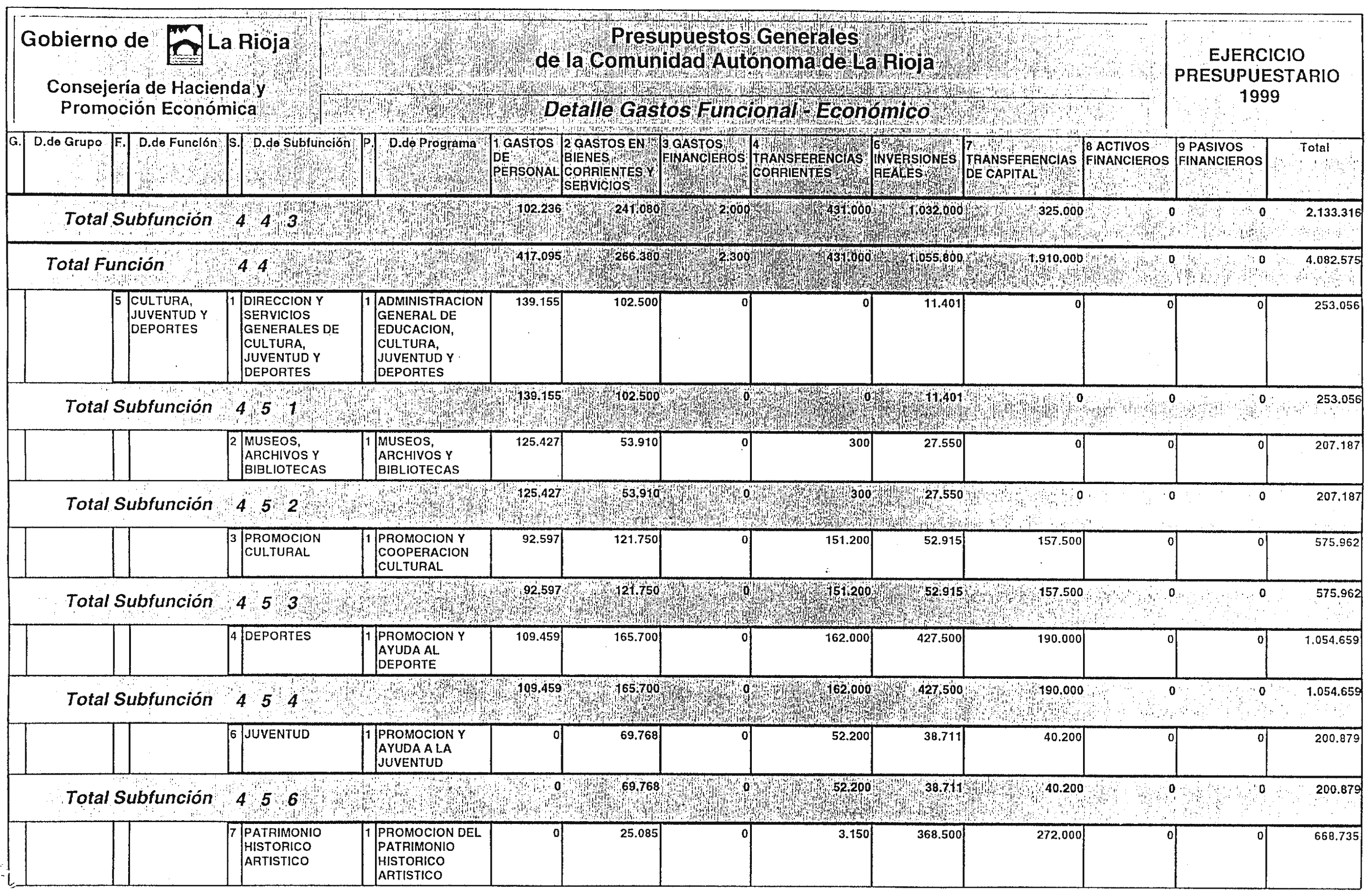 Imagen: /datos/imagenes/disp/1998/311/29923_7924102_image18.png