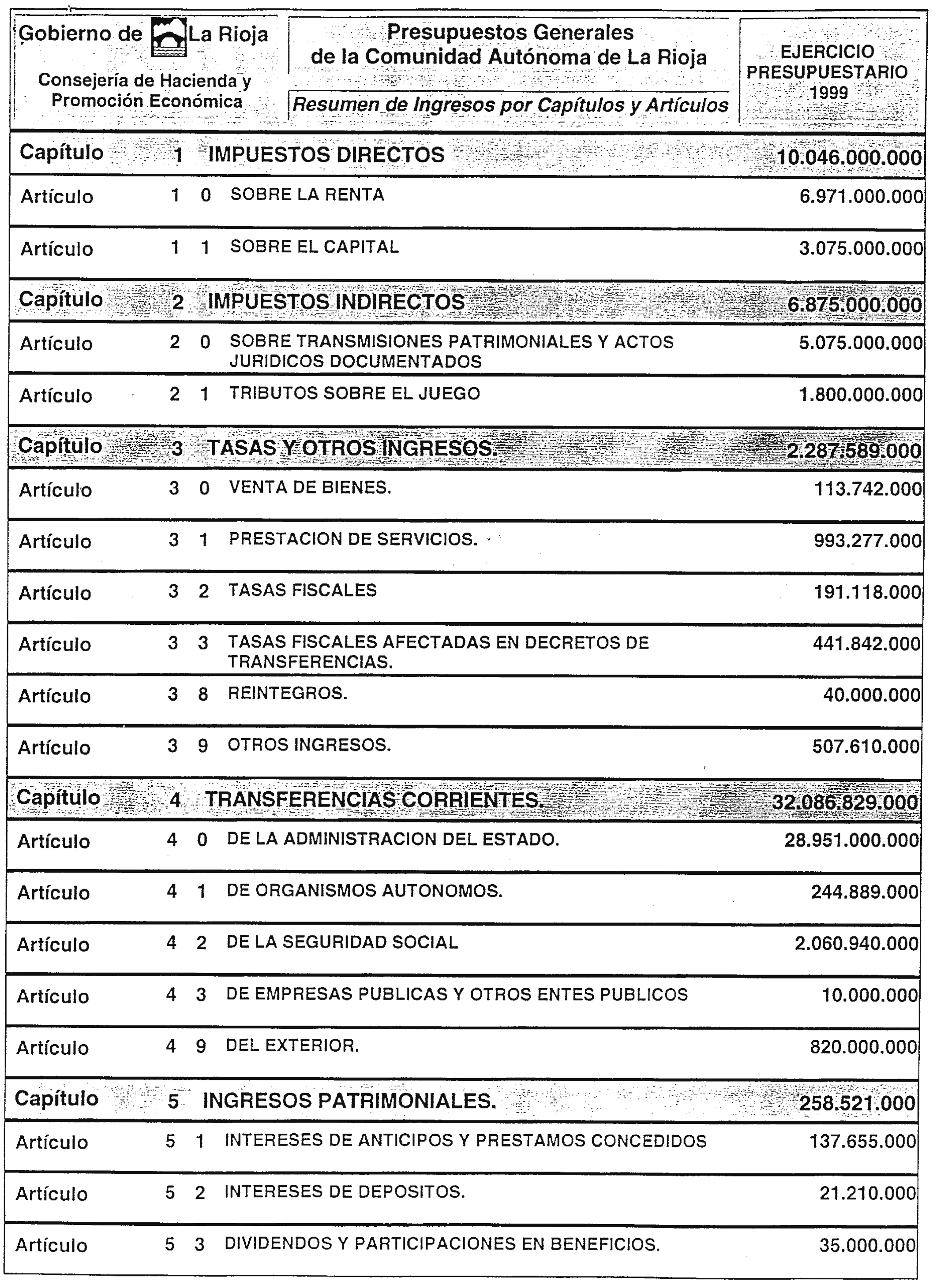 Imagen: /datos/imagenes/disp/1998/311/29923_7924102_image2.png