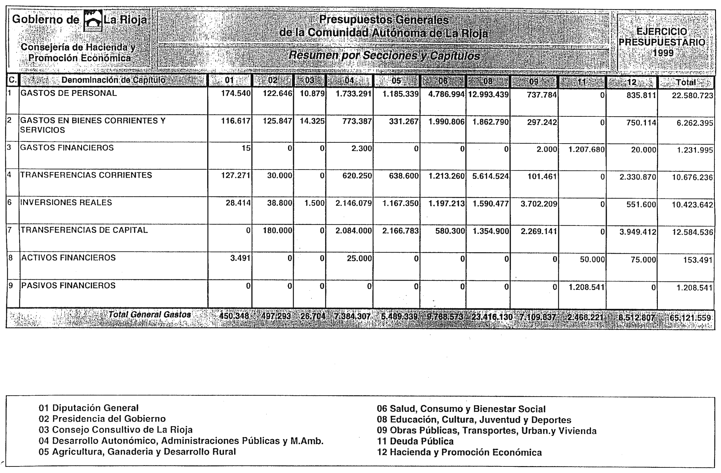 Imagen: /datos/imagenes/disp/1998/311/29923_7924102_image7.png