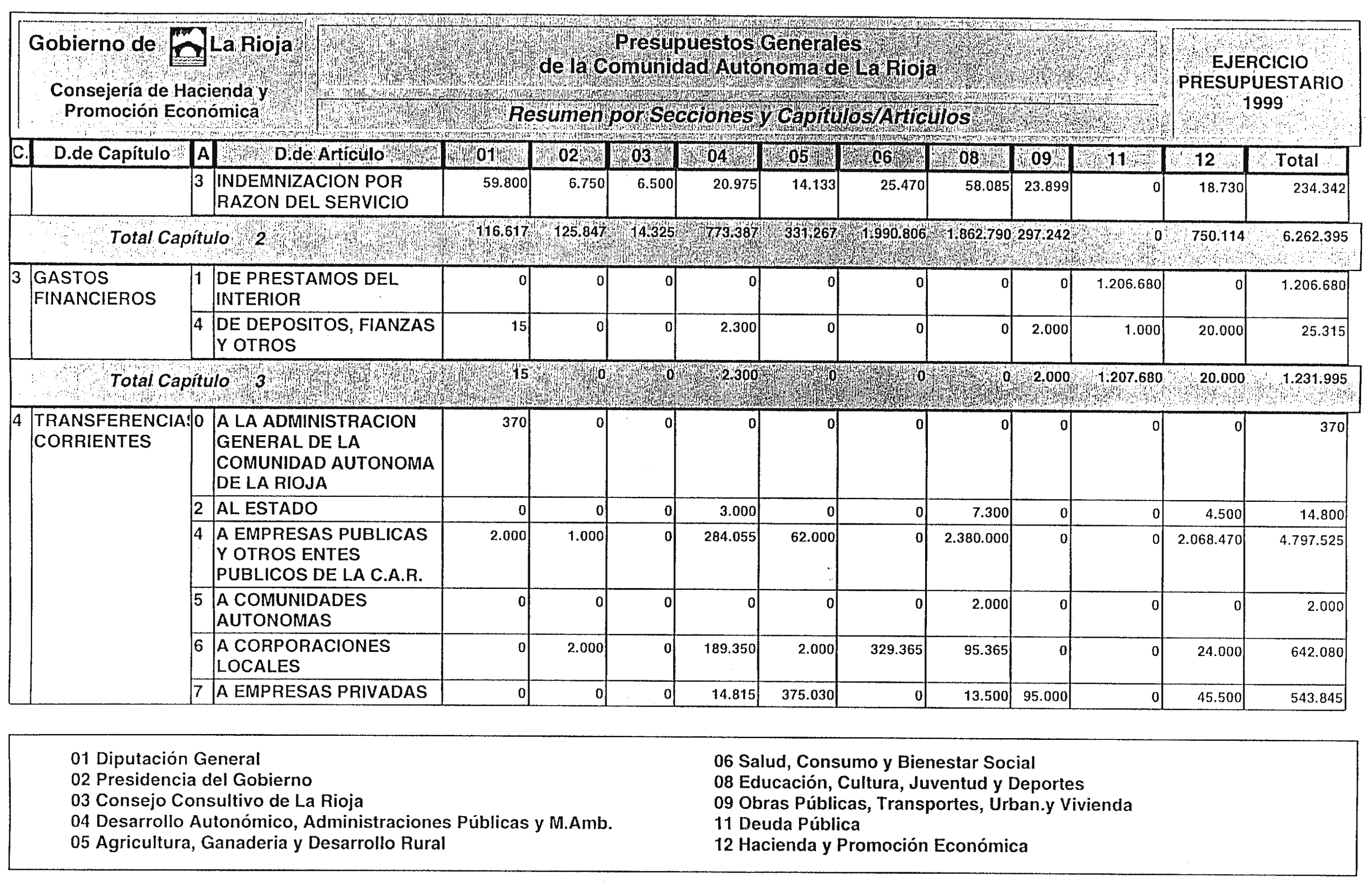 Imagen: /datos/imagenes/disp/1998/311/29923_7924102_image9.png